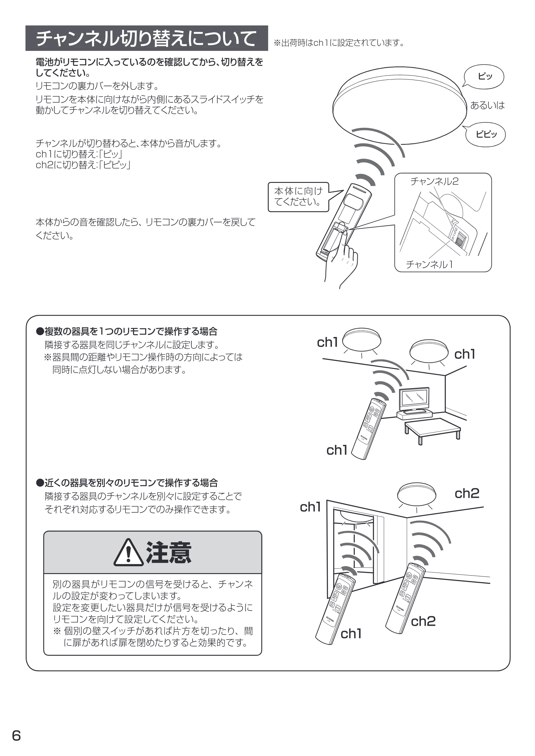 アイリスオーヤマ CL6D-4 取扱説明書 — チャンネル切り替えについて ※出荷時はch1に設定されています。 — 図版 6-1 — 6ページ