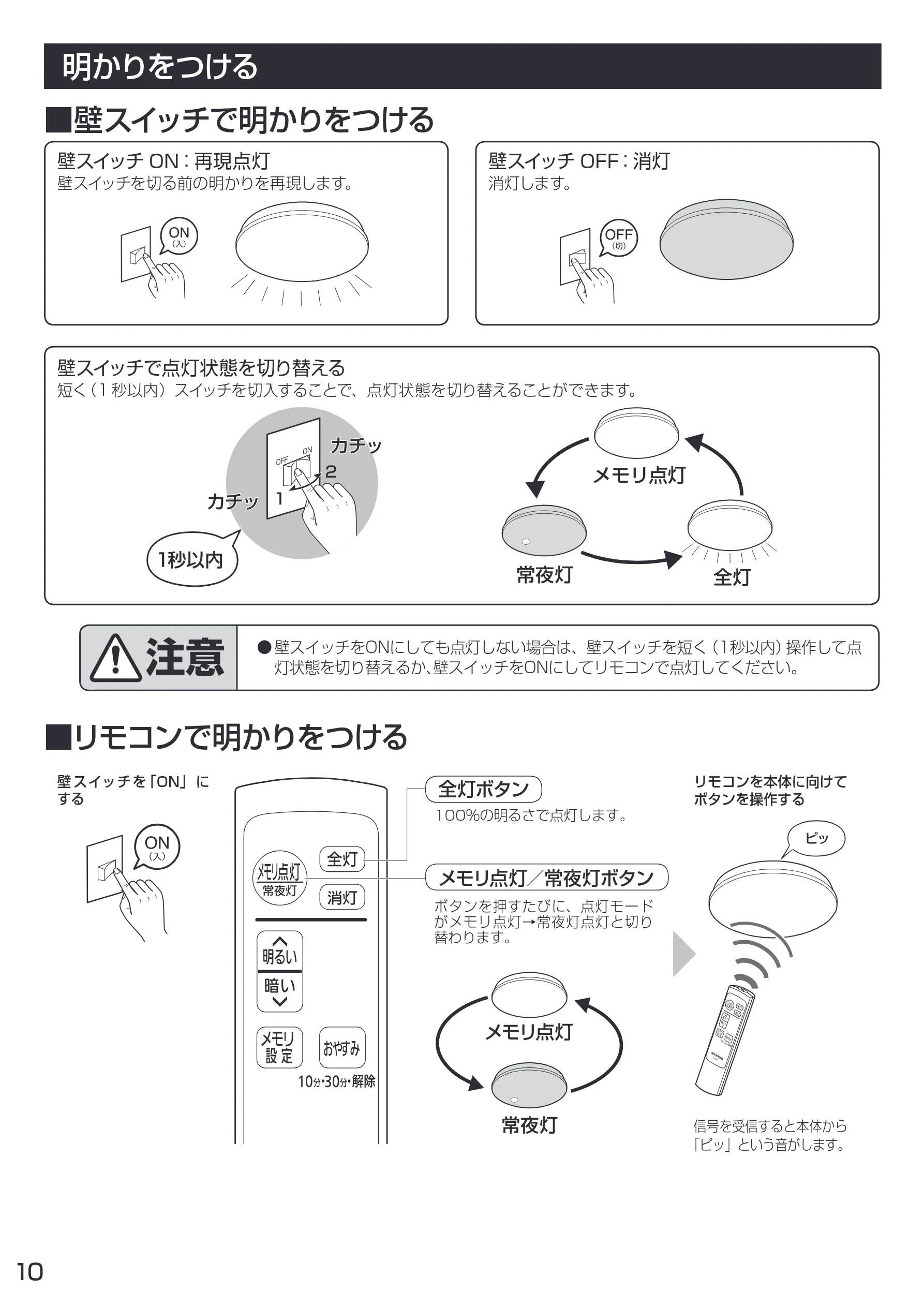 アイリスオーヤマ CL6D-4 取扱説明書 — 明かりをつける — 図版 10-1 — 10ページ