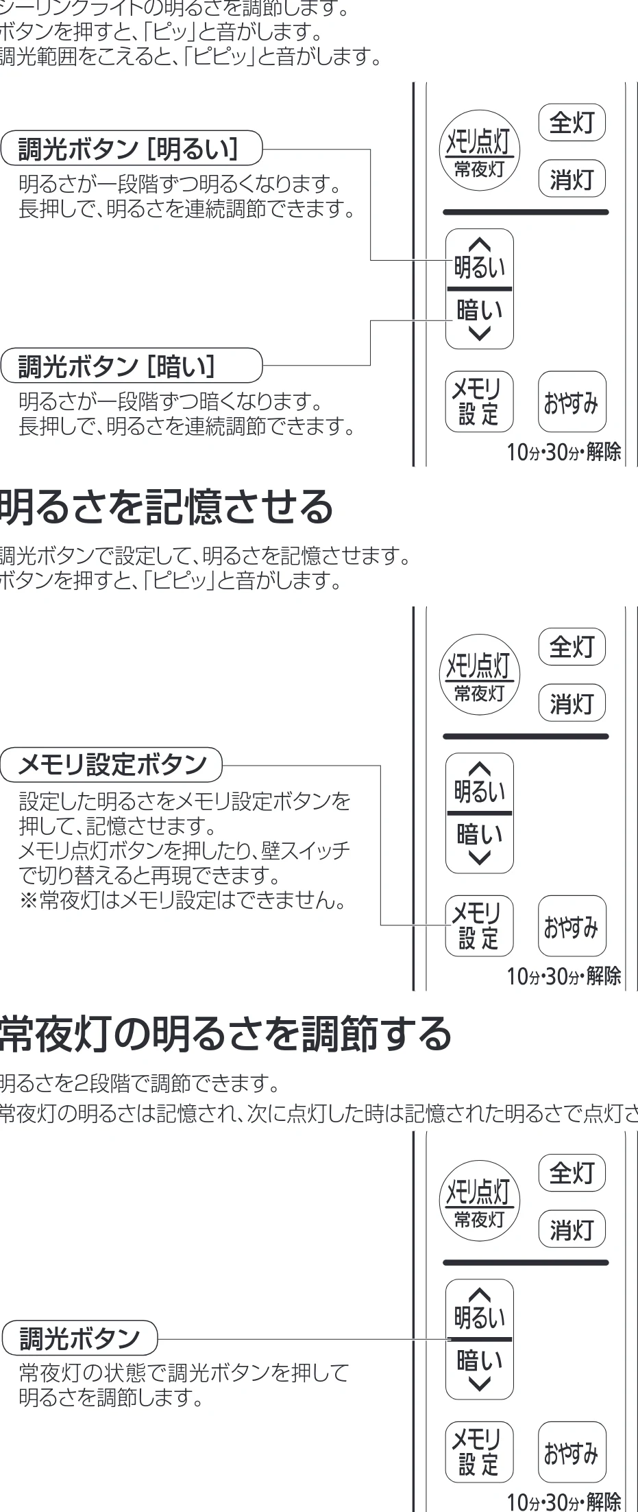 アイリスオーヤマ CL6D-4 取扱説明書 — ■ 明るさを変える — 図版 11-1 — 11ページ