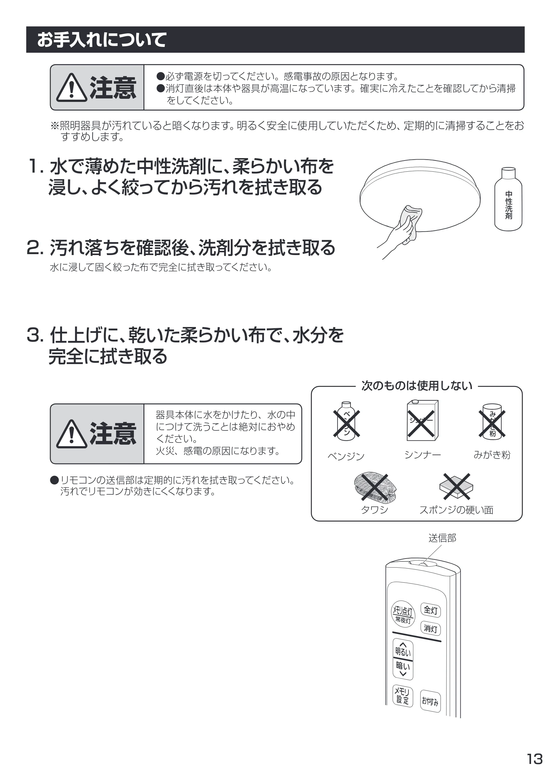 アイリスオーヤマ CL6D-4 取扱説明書 — お手入れについて — 図版 13-1 — 13ページ