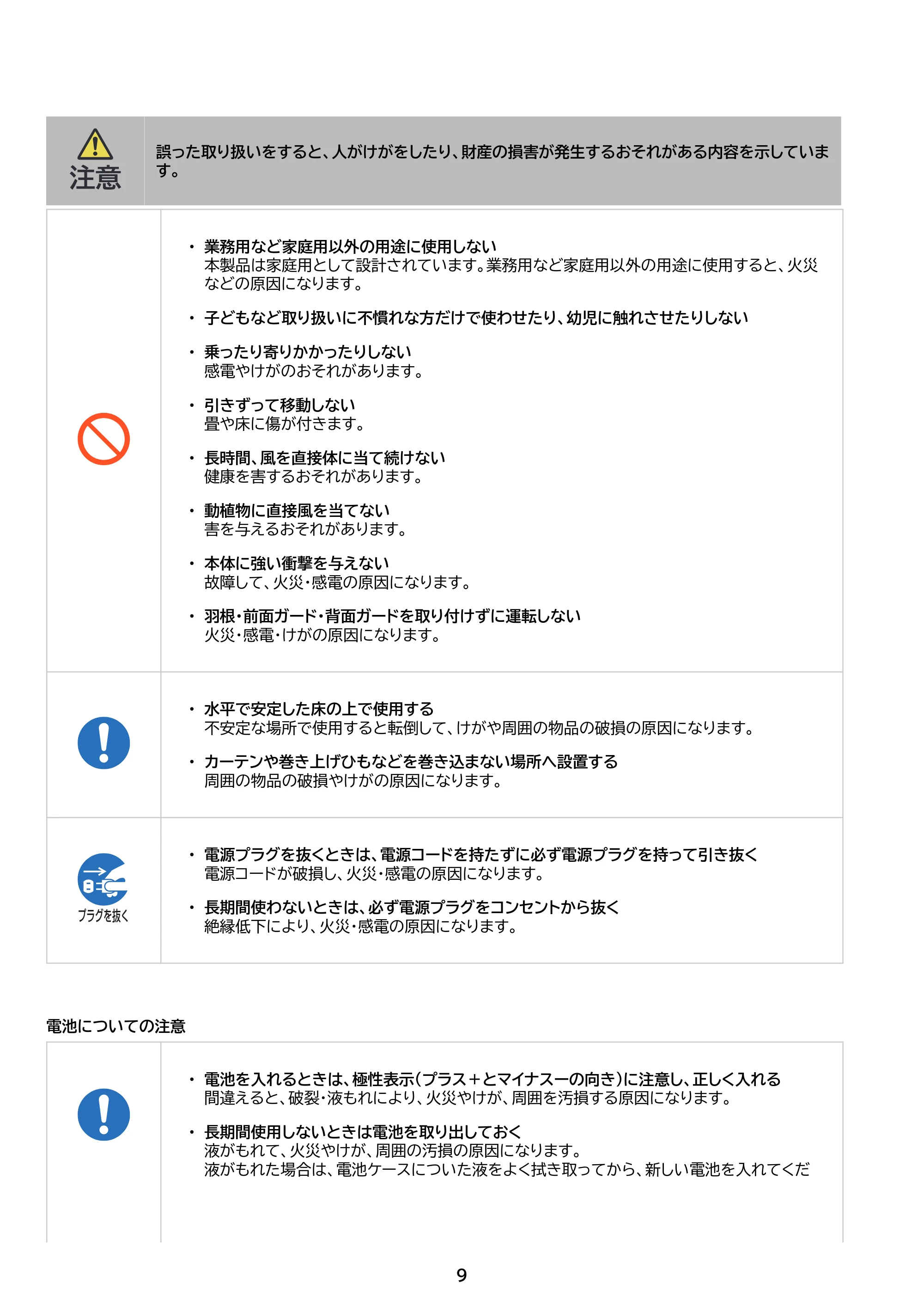 アイリスオーヤマ PCF-MKC15EC 取扱説明書 — 原本ページ — 9ページ