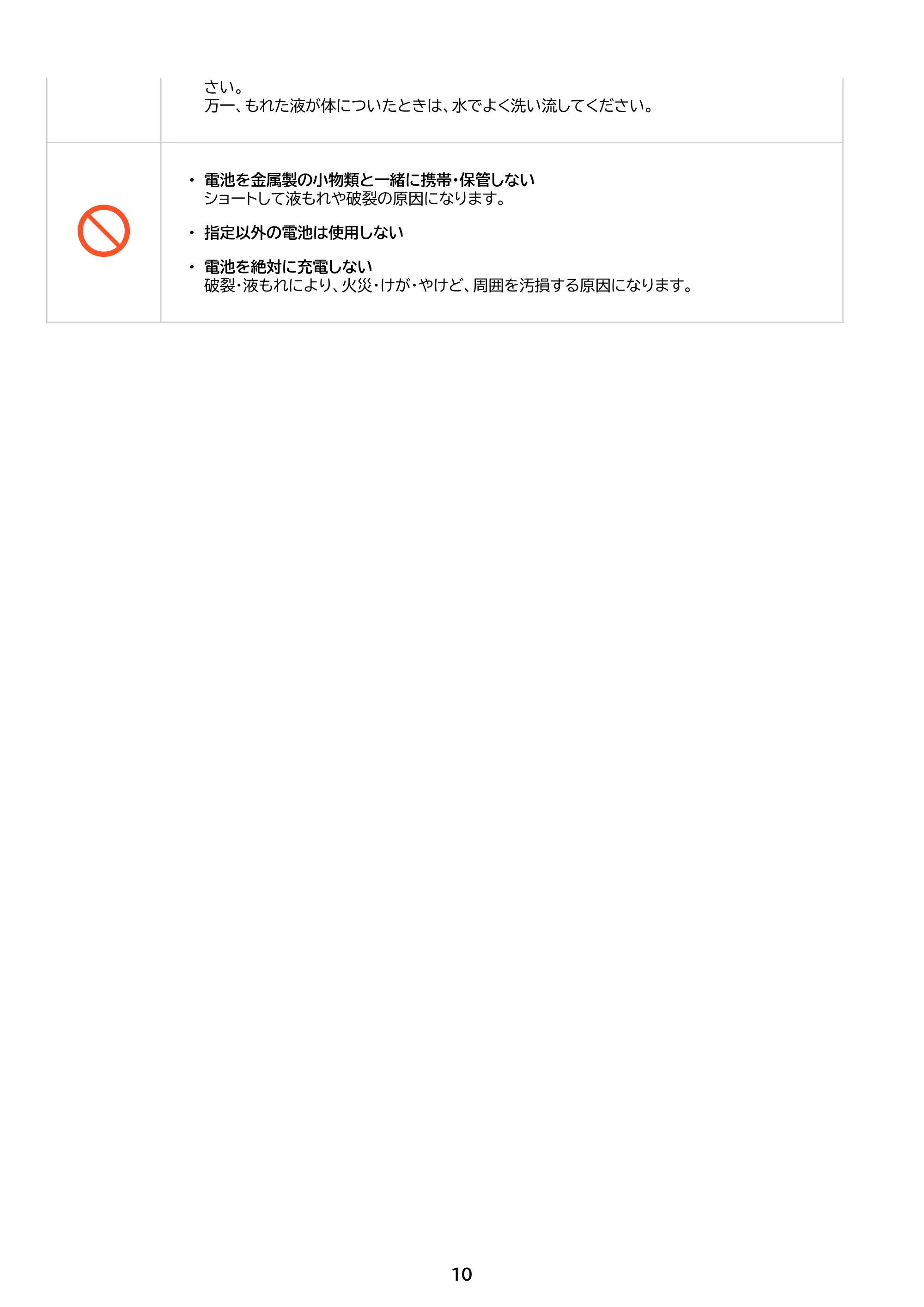 アイリスオーヤマ PCF-MKC15EC 取扱説明書 — 原本ページ — 10ページ