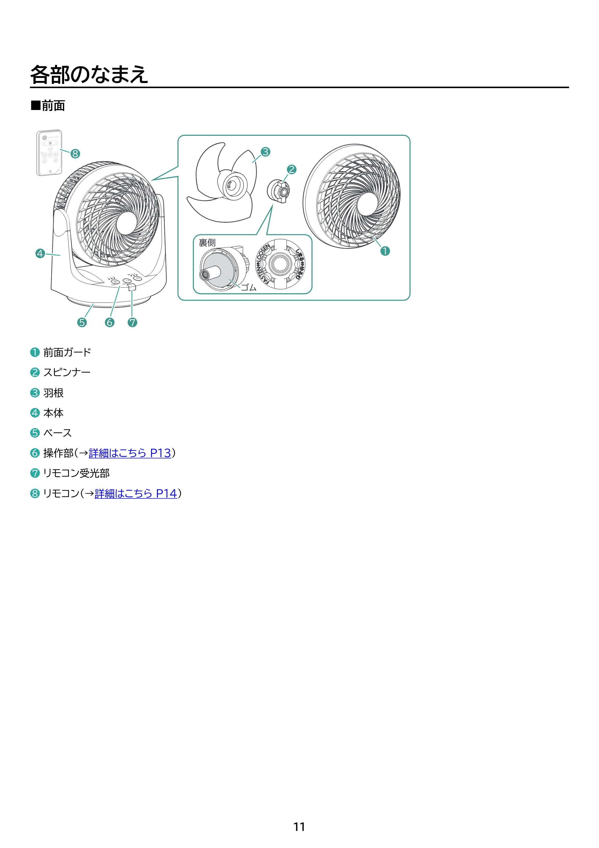 アイリスオーヤマ PCF-MKC15EC 取扱説明書 — 原本ページ — 11ページ