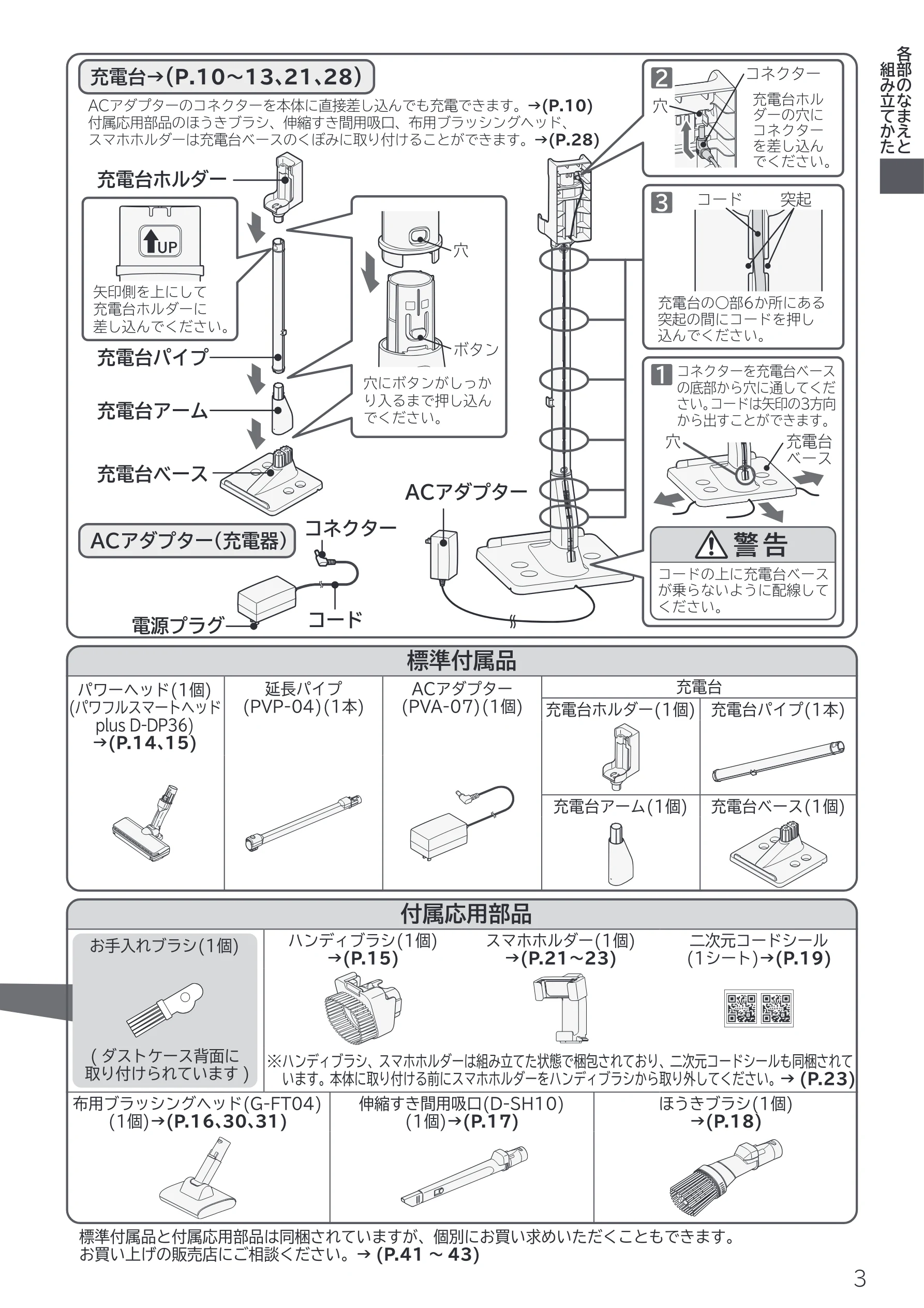 日立 PV-BL50P 取扱説明書 — 標準付属品 — 図版 3-1 — 3ページ