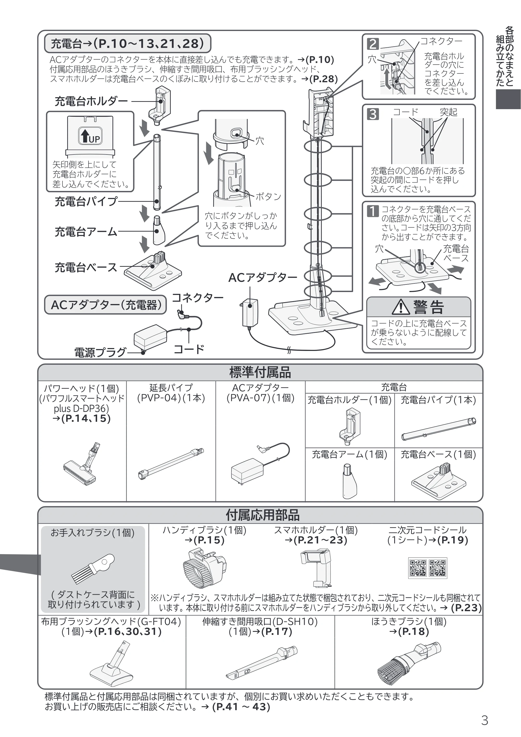日立 PV-BL50P 取扱説明書 — 標準付属品 — 原本ページ — 3ページ