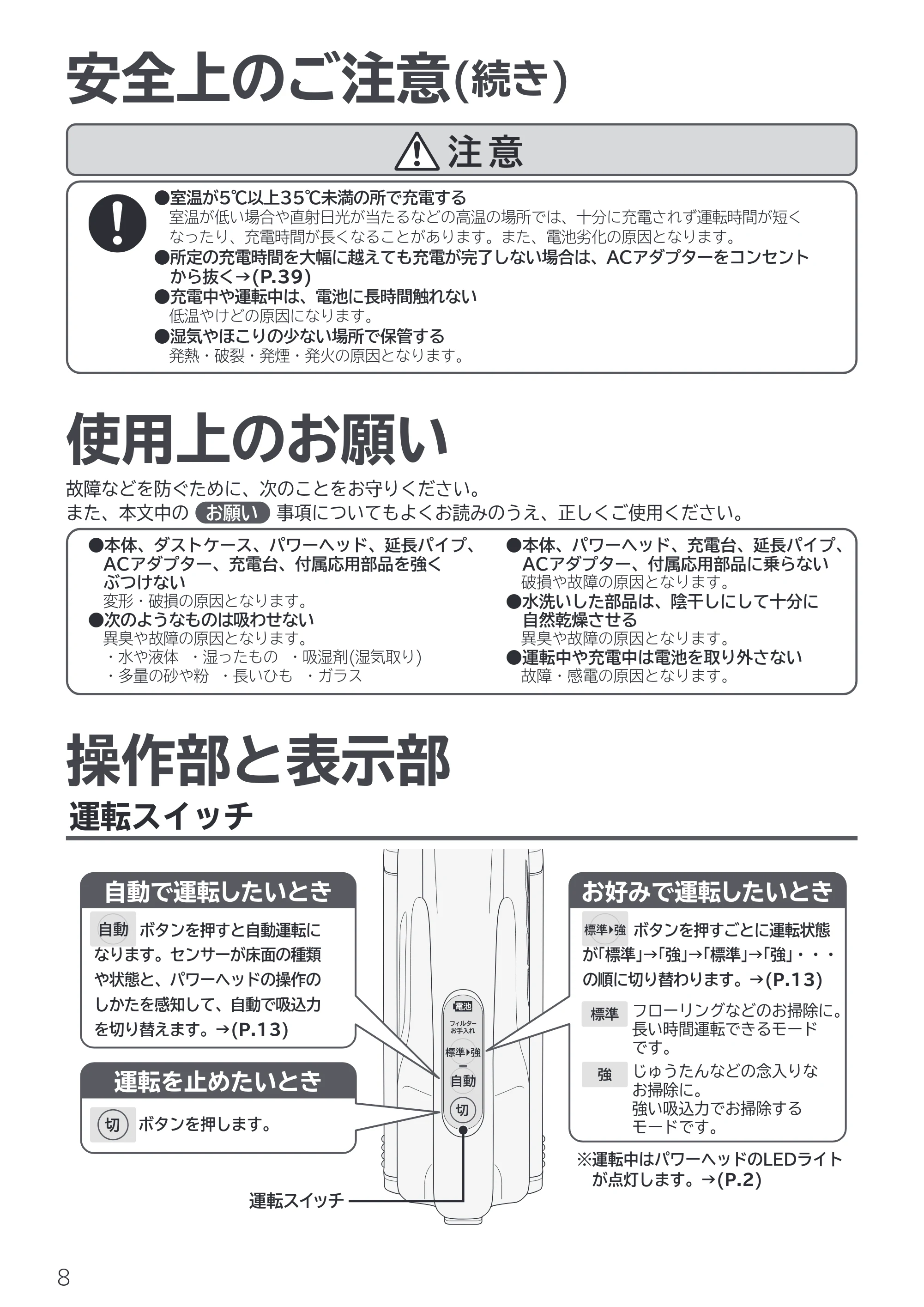日立 PV-BL50P 取扱説明書 — 使用上のお願い — 原本ページ — 8ページ