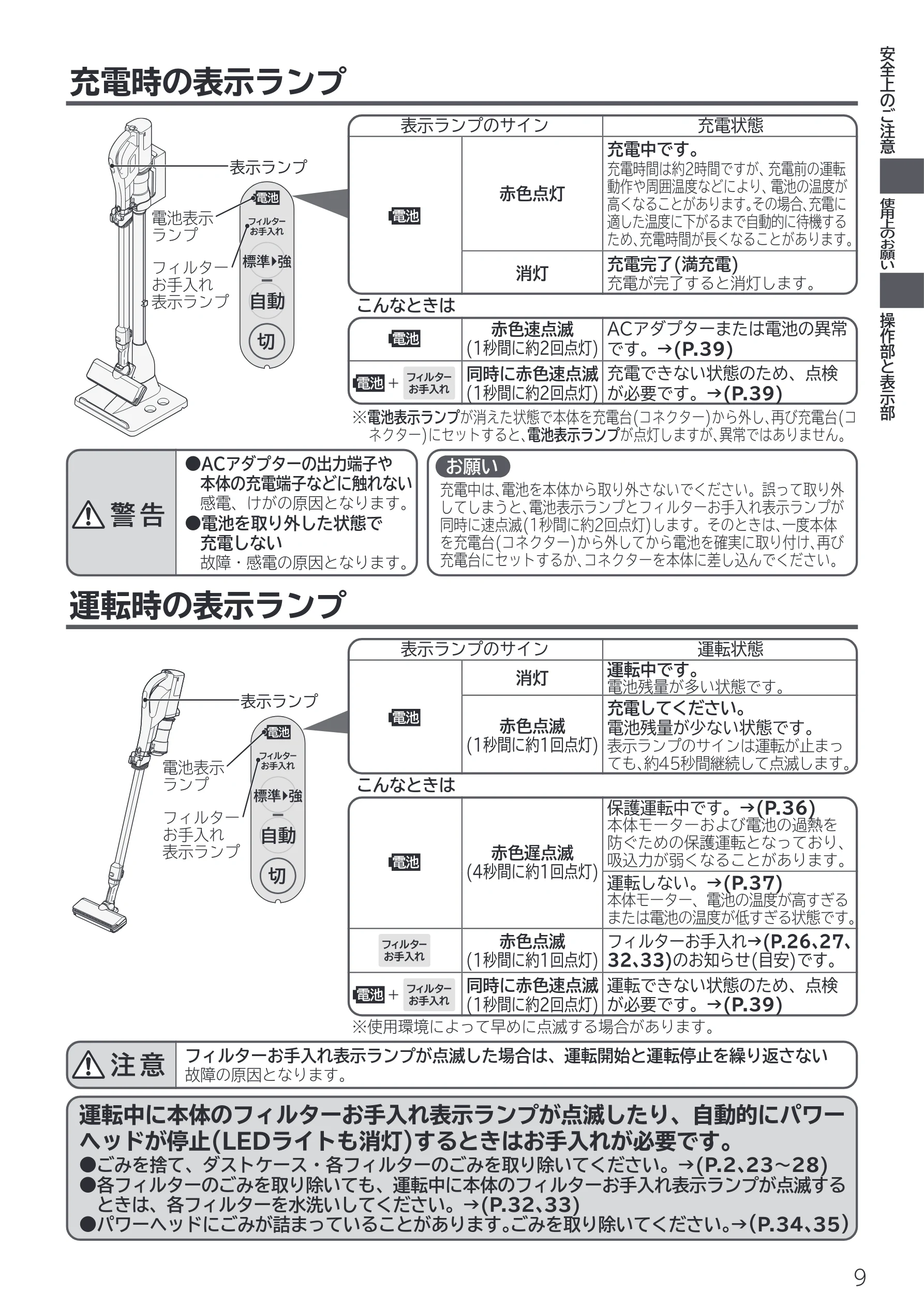 日立 PV-BL50P 取扱説明書 — 充電時の表示ランプ — 図版 9-1 — 9ページ