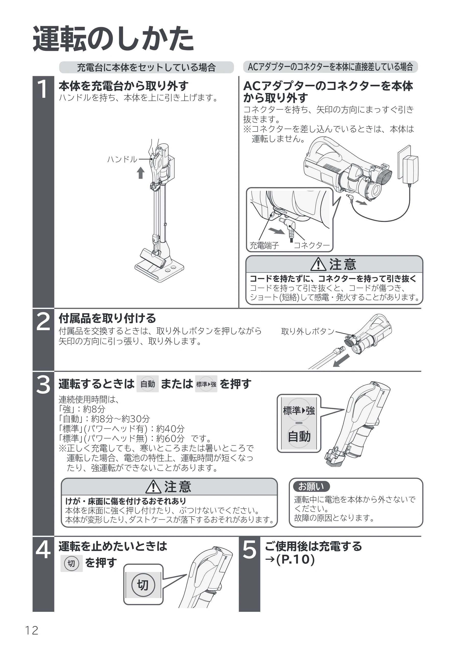 日立 PV-BL50P 取扱説明書 — 運転のしかた — 図版 12-1 — 12ページ