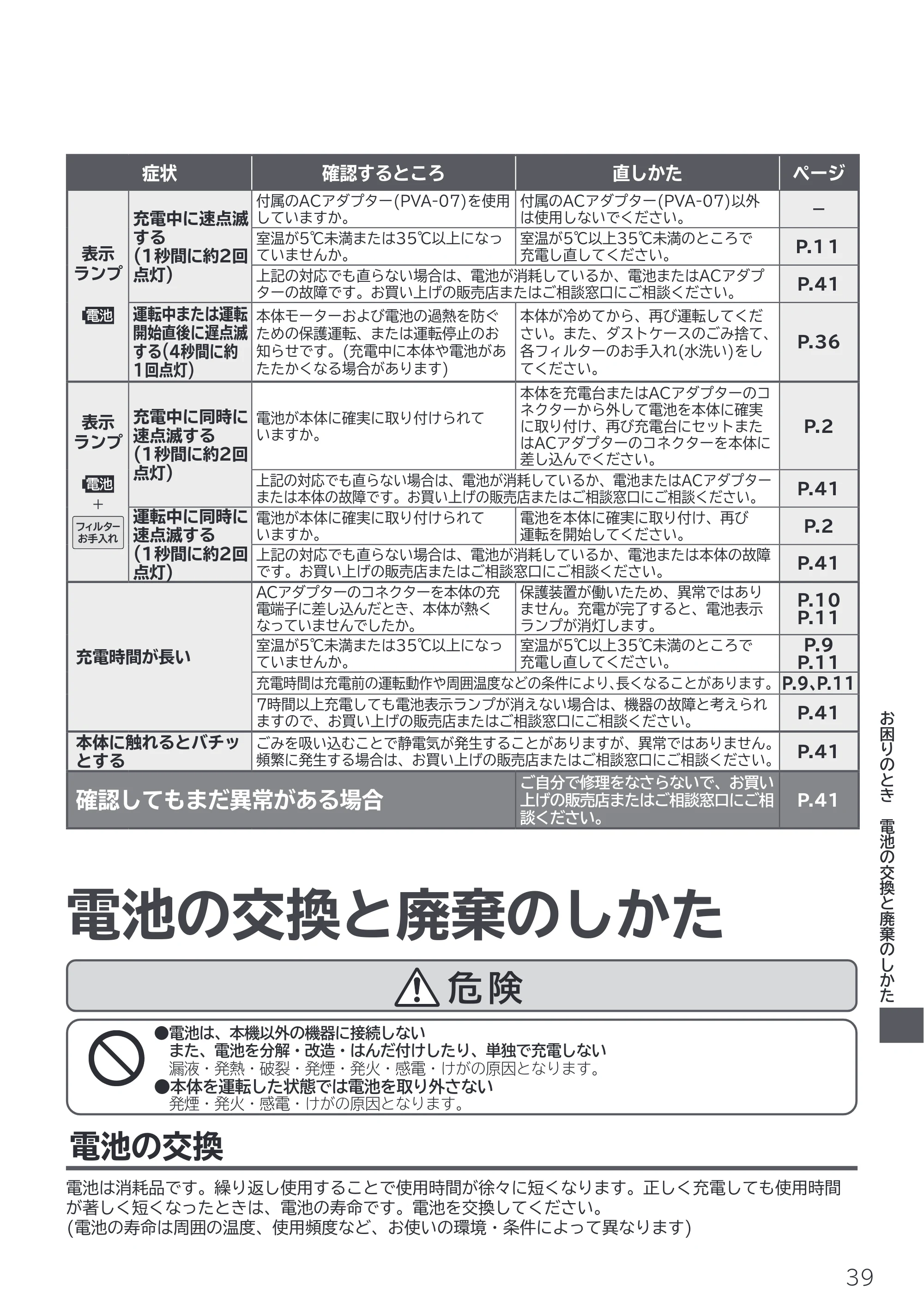 日立 PV-BL50P 取扱説明書 — 電池の交換と廃棄のしかた — 原本ページ — 39ページ