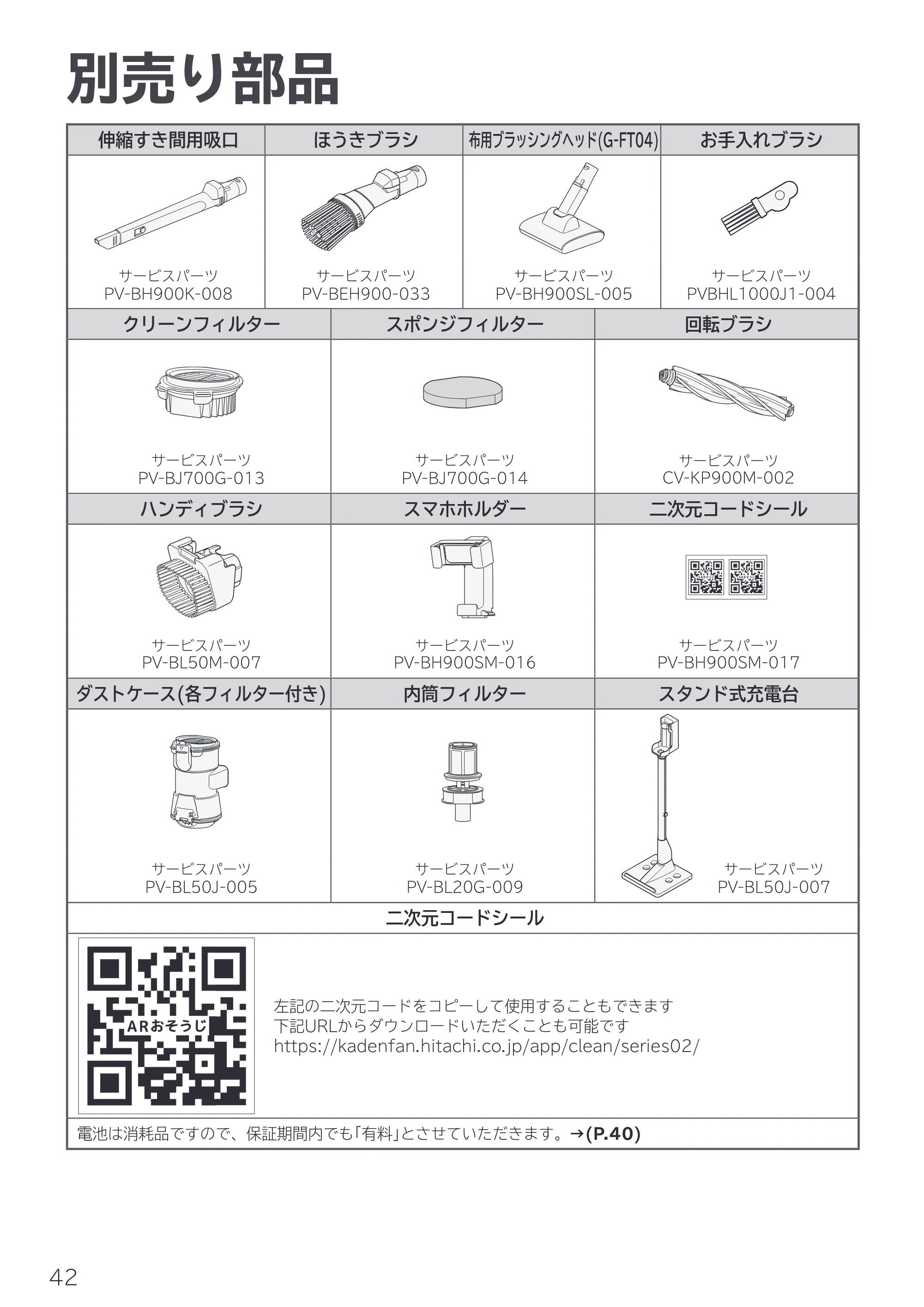 日立 PV-BL50P 取扱説明書 — 別売り部品 — 原本ページ — 42ページ