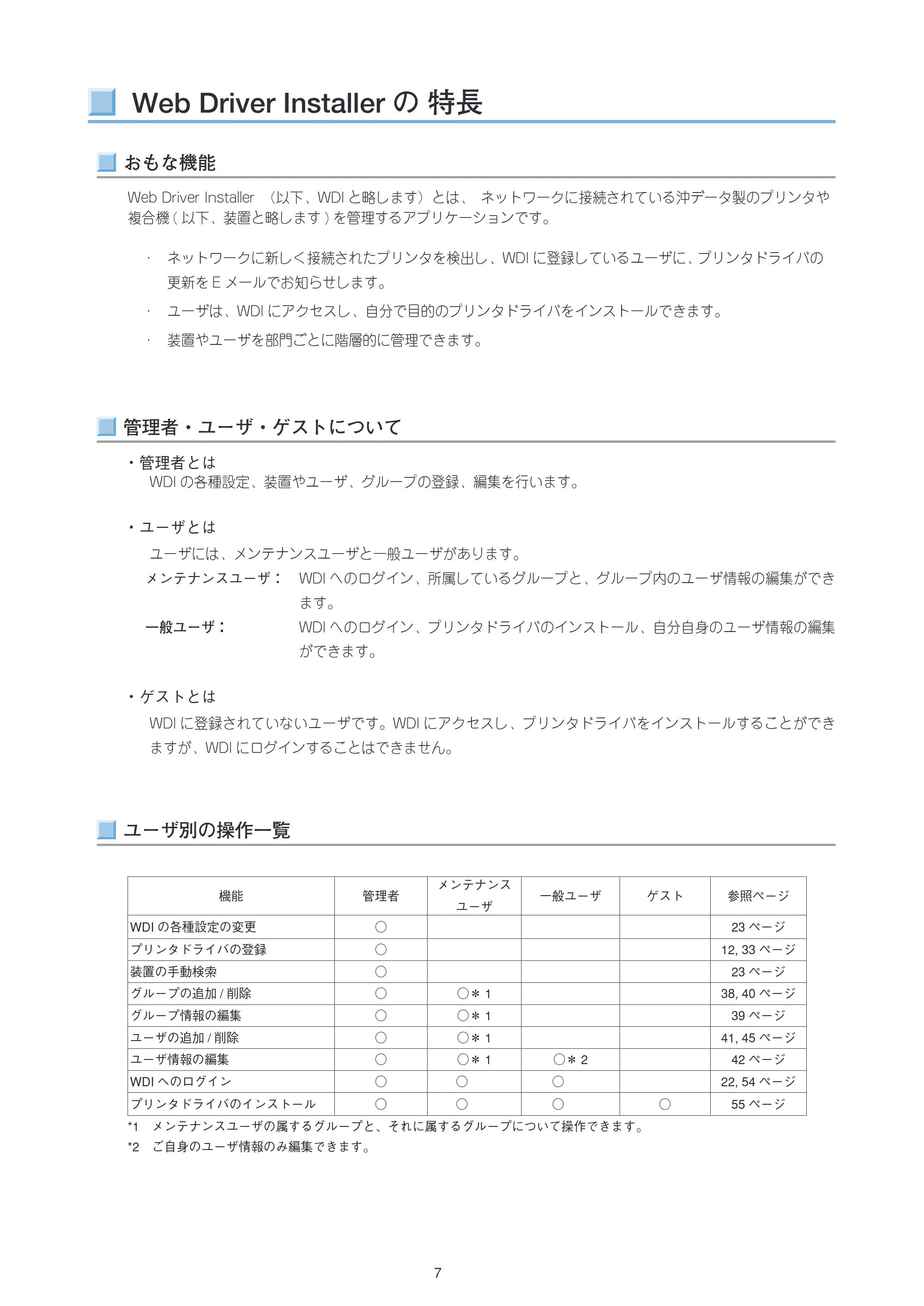 沖電気 C301dn / C312dn / C310dn Web Driver Installer ユーザーズマニュアル 言語 : 日本語 ac1 (サイズ: 5.3 MB) — Web Driver Installerの 特長 — 原本ページ — 7ページ
