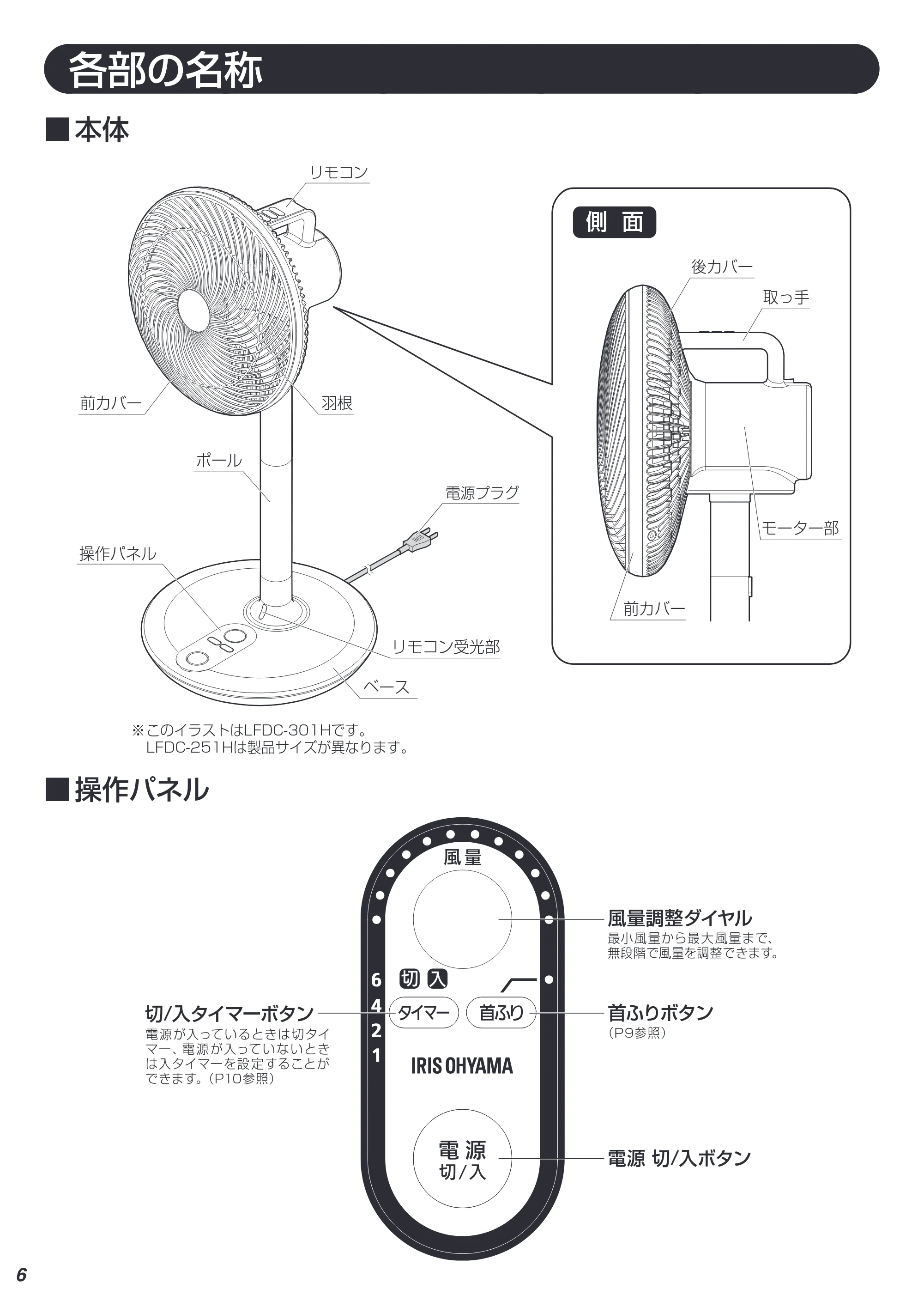 アイリスオーヤマ LFDC-251H 取扱説明書 — 原本ページ — 6ページ