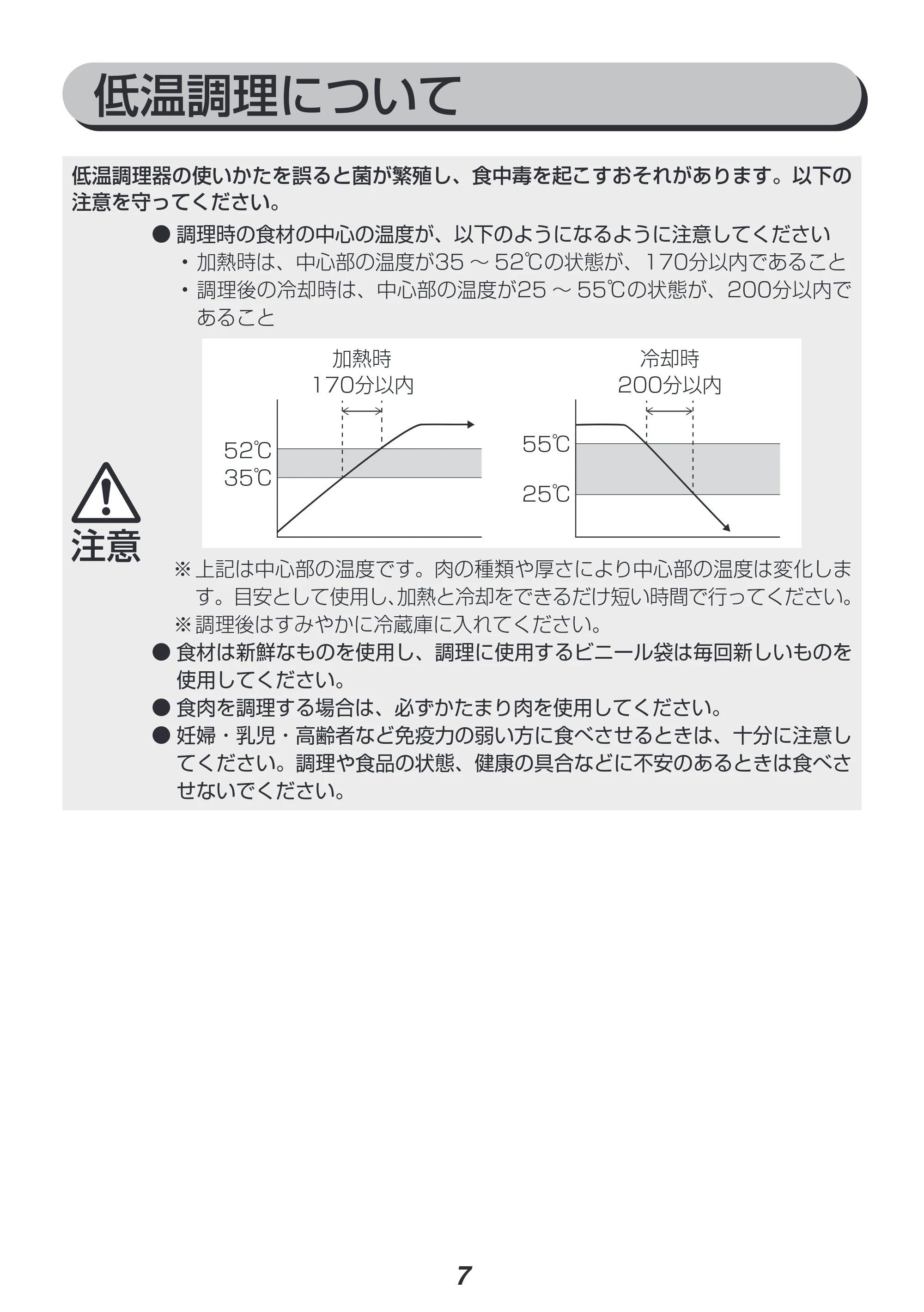 アイリスオーヤマ LTC-01 取扱説明書 — 原本ページ — 7ページ