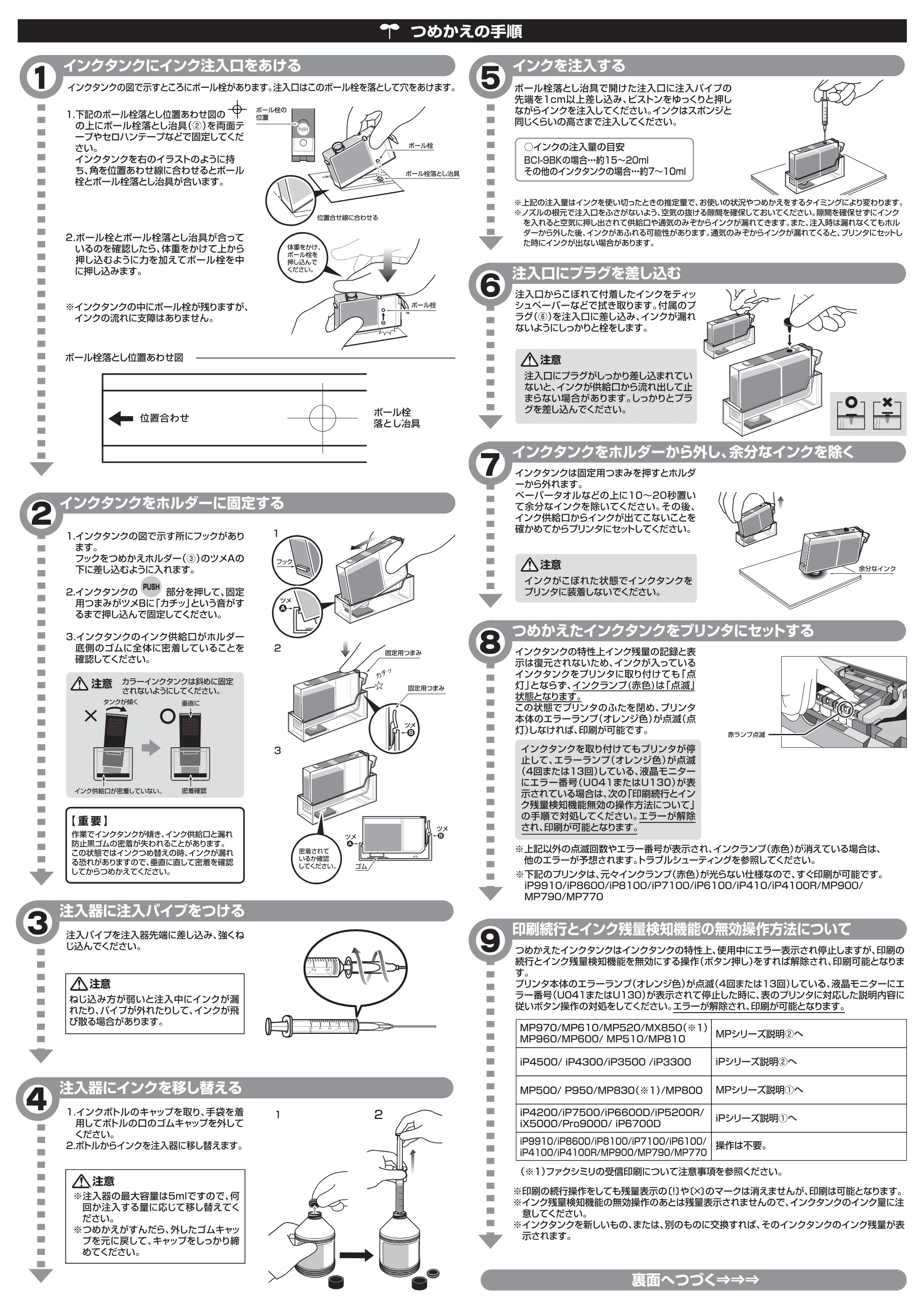サンワサプライ 300-INK7Y5 / 300-INK7M5 取扱説明書 — 定 つめかえの手順 — 原本ページ — 2ページ