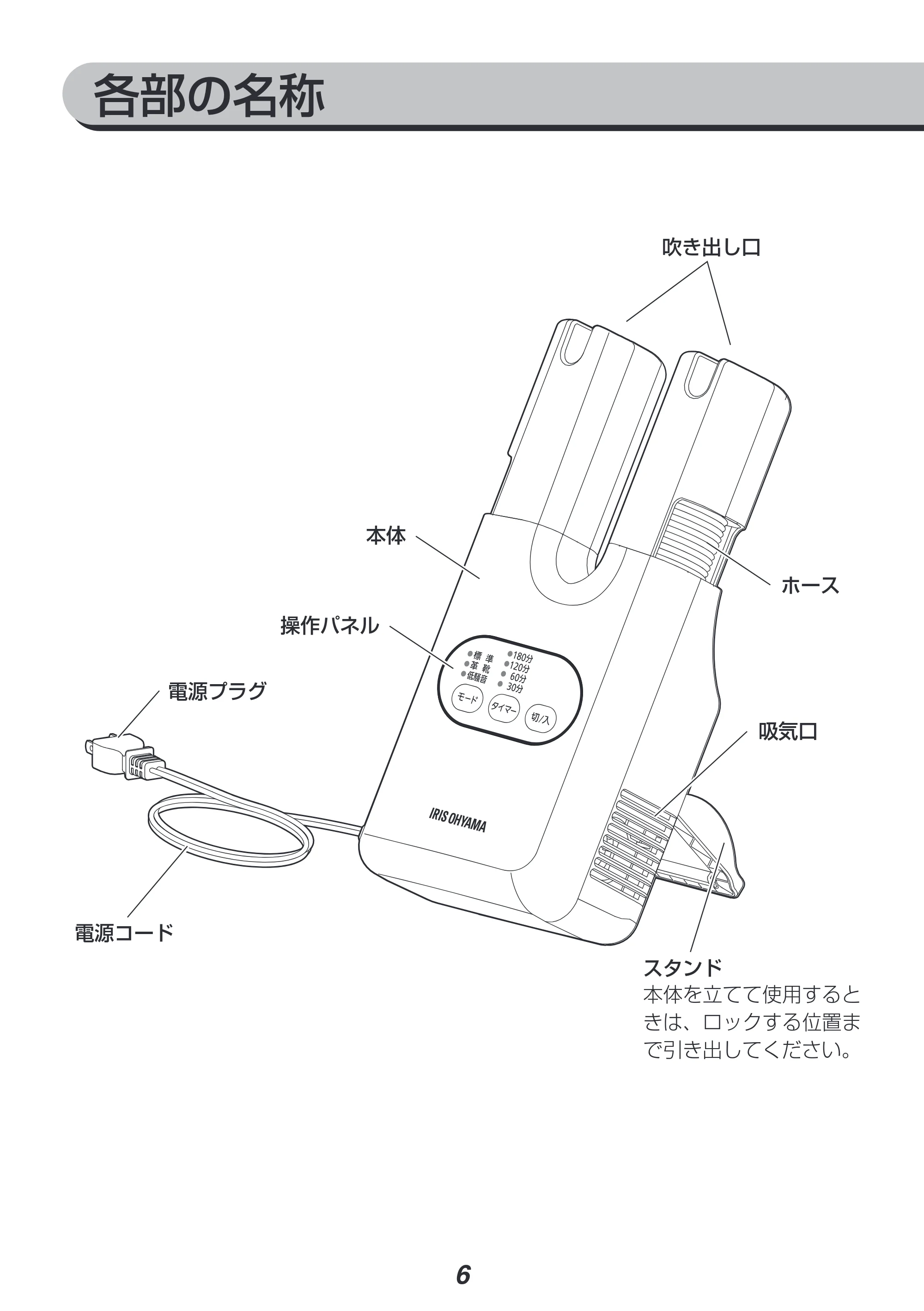 アイリスオーヤマ SD-C1-WP 取扱説明書 — 原本ページ — 6ページ