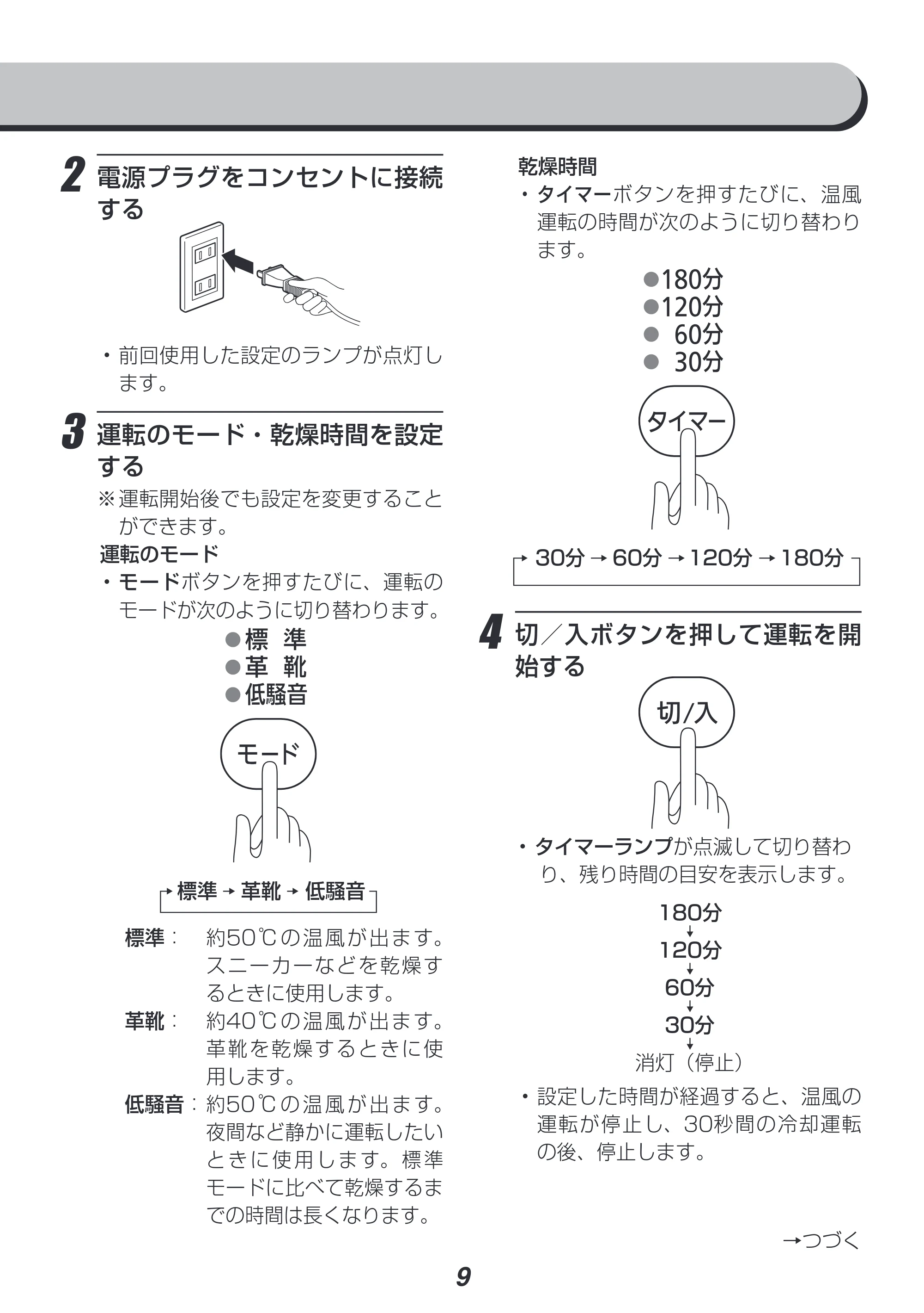 アイリスオーヤマ SD-C1-WP 取扱説明書 — 原本ページ — 9ページ