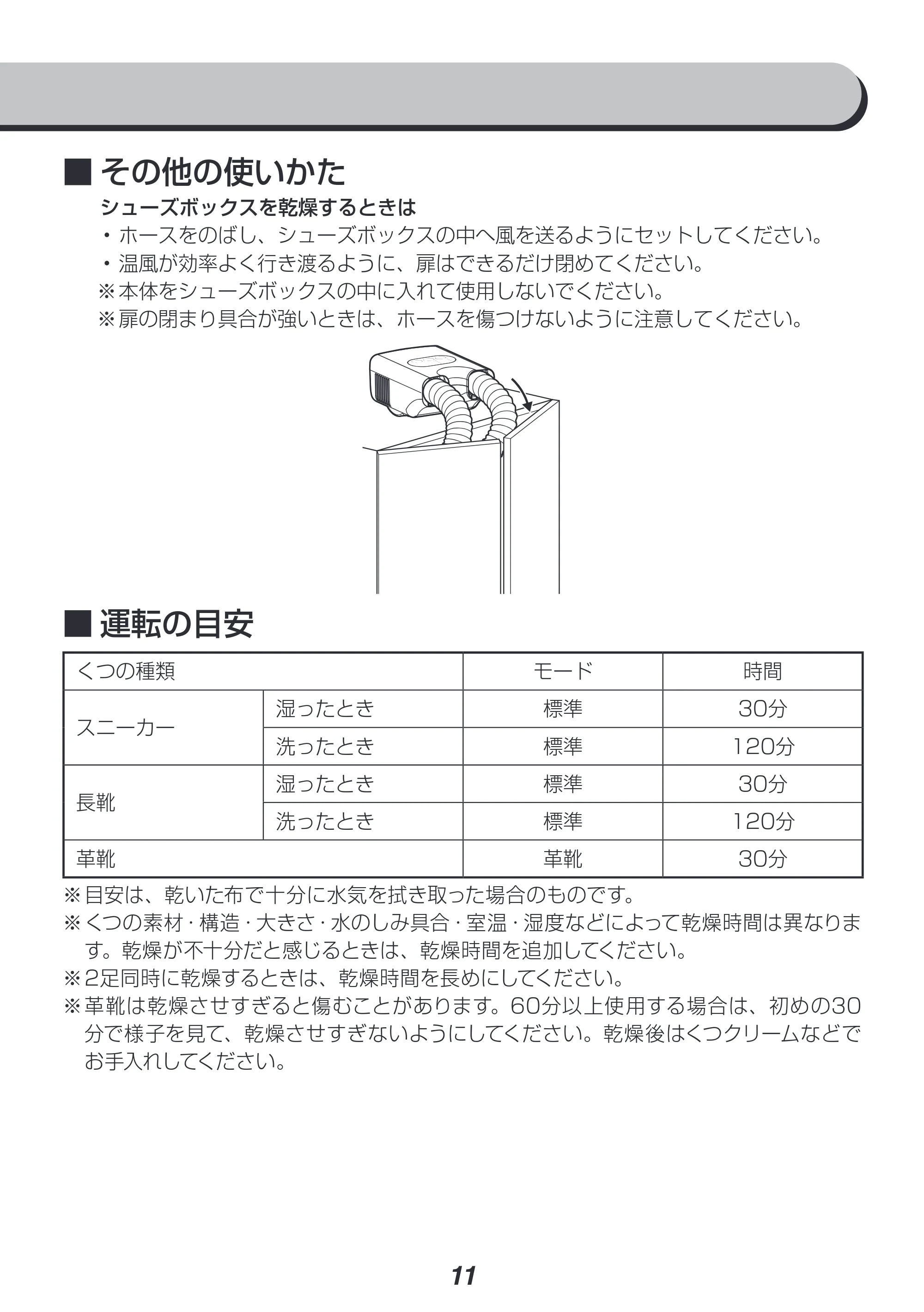 アイリスオーヤマ SD-C1-WP 取扱説明書 — 原本ページ — 11ページ