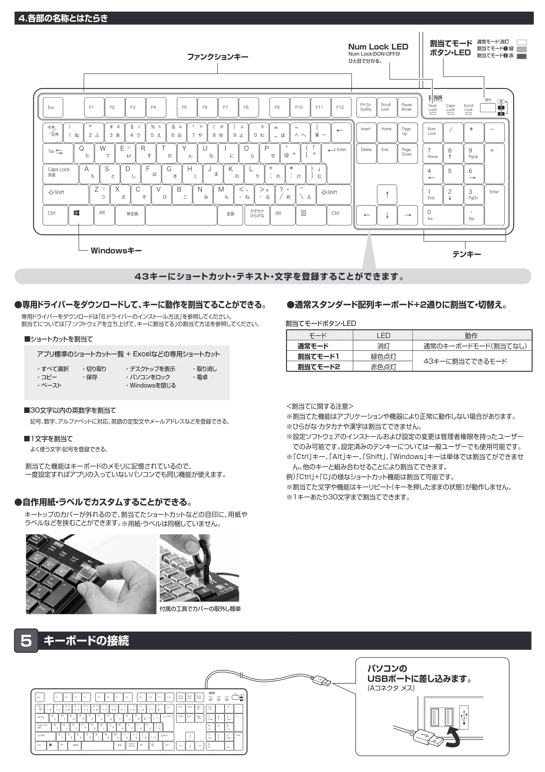 サンワサプライ 401-SKBP1BK / SKB-P1BK 取扱説明書 — 4.各部の名称とはたらき — 図版 2-1 — 2ページ