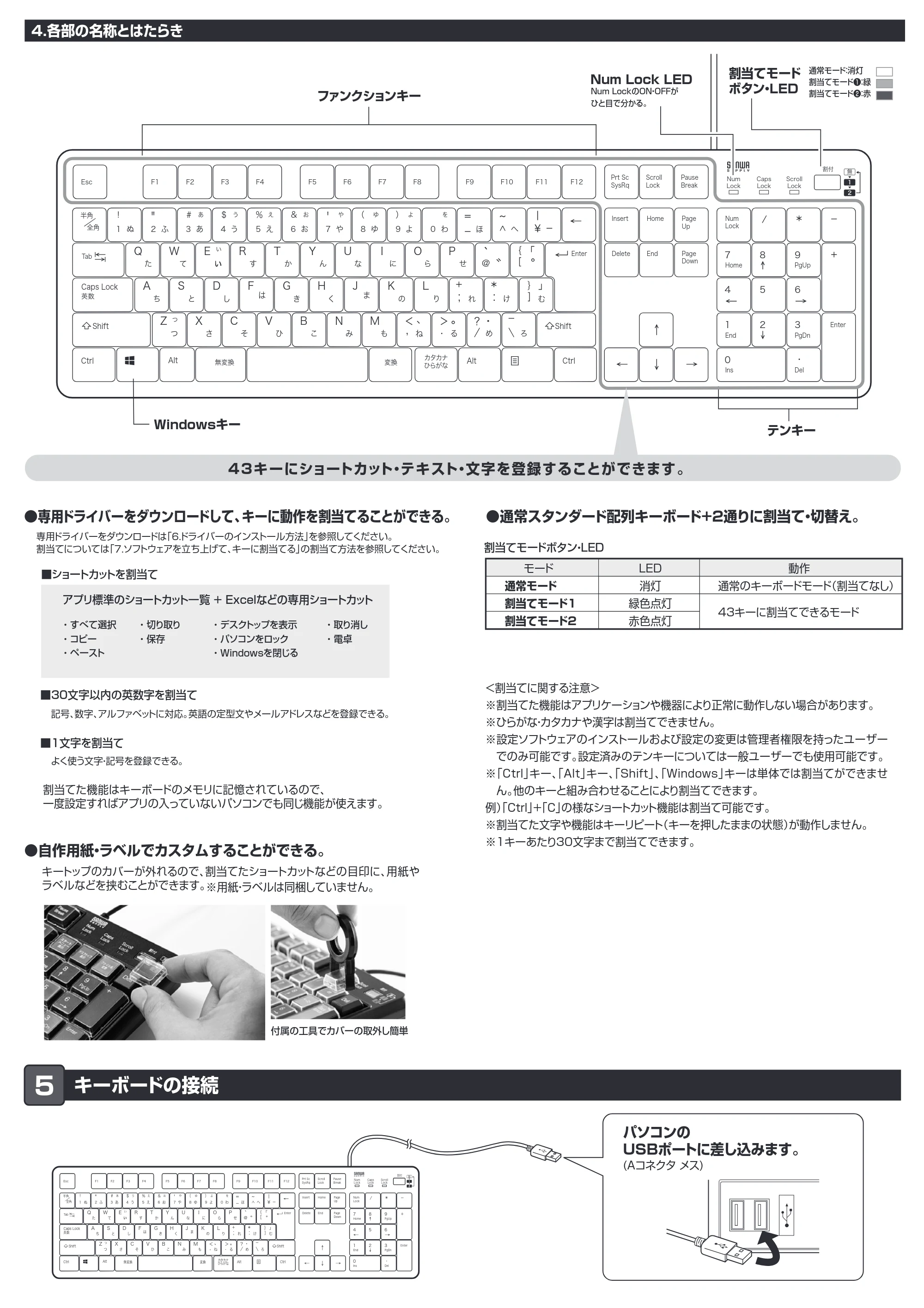 サンワサプライ 401-SKBP1BK / SKB-P1BK 取扱説明書 — 4.各部の名称とはたらき — 原本ページ — 2ページ