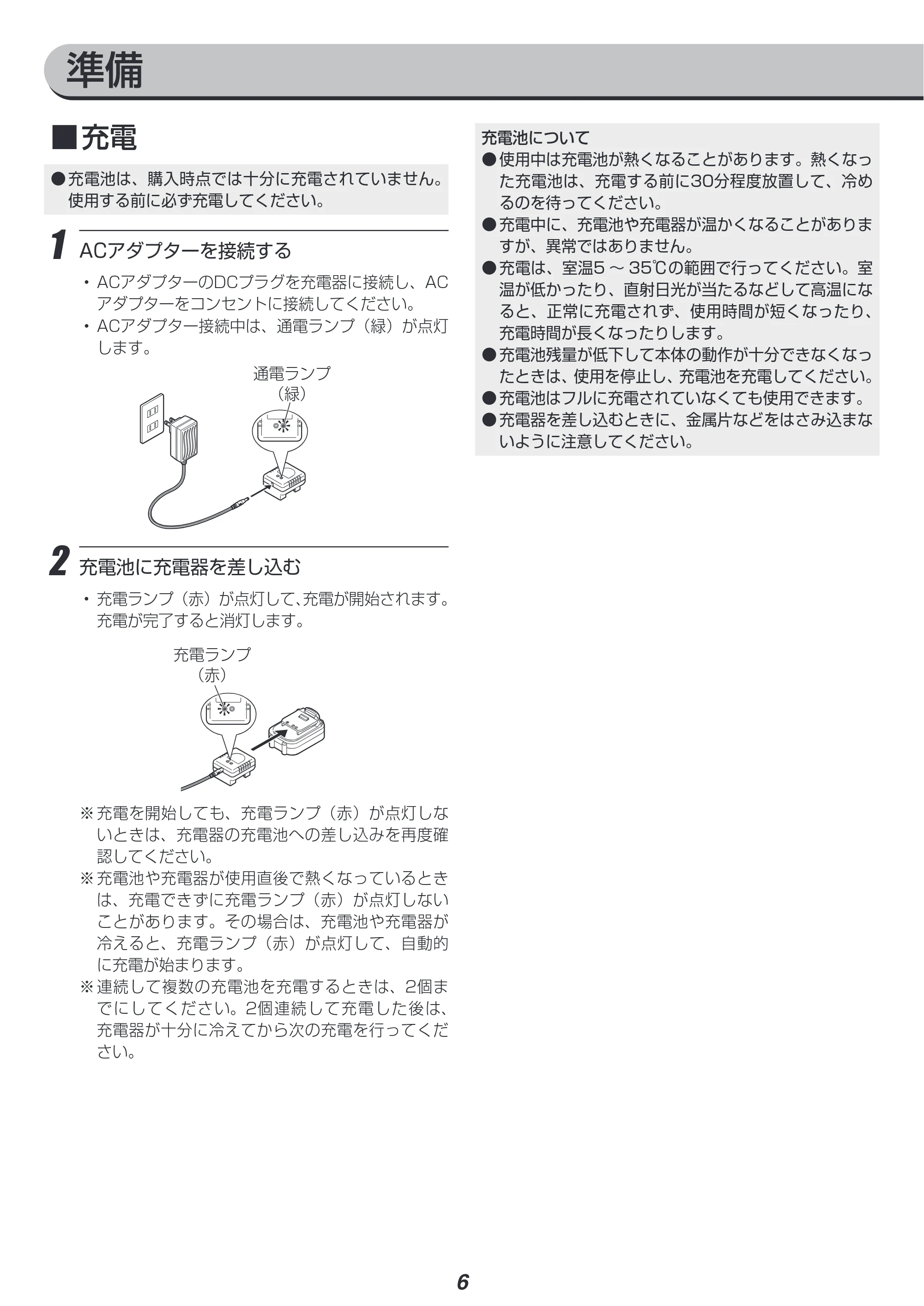 アイリスオーヤマ JJS101 取扱説明書 — 原本ページ — 6ページ