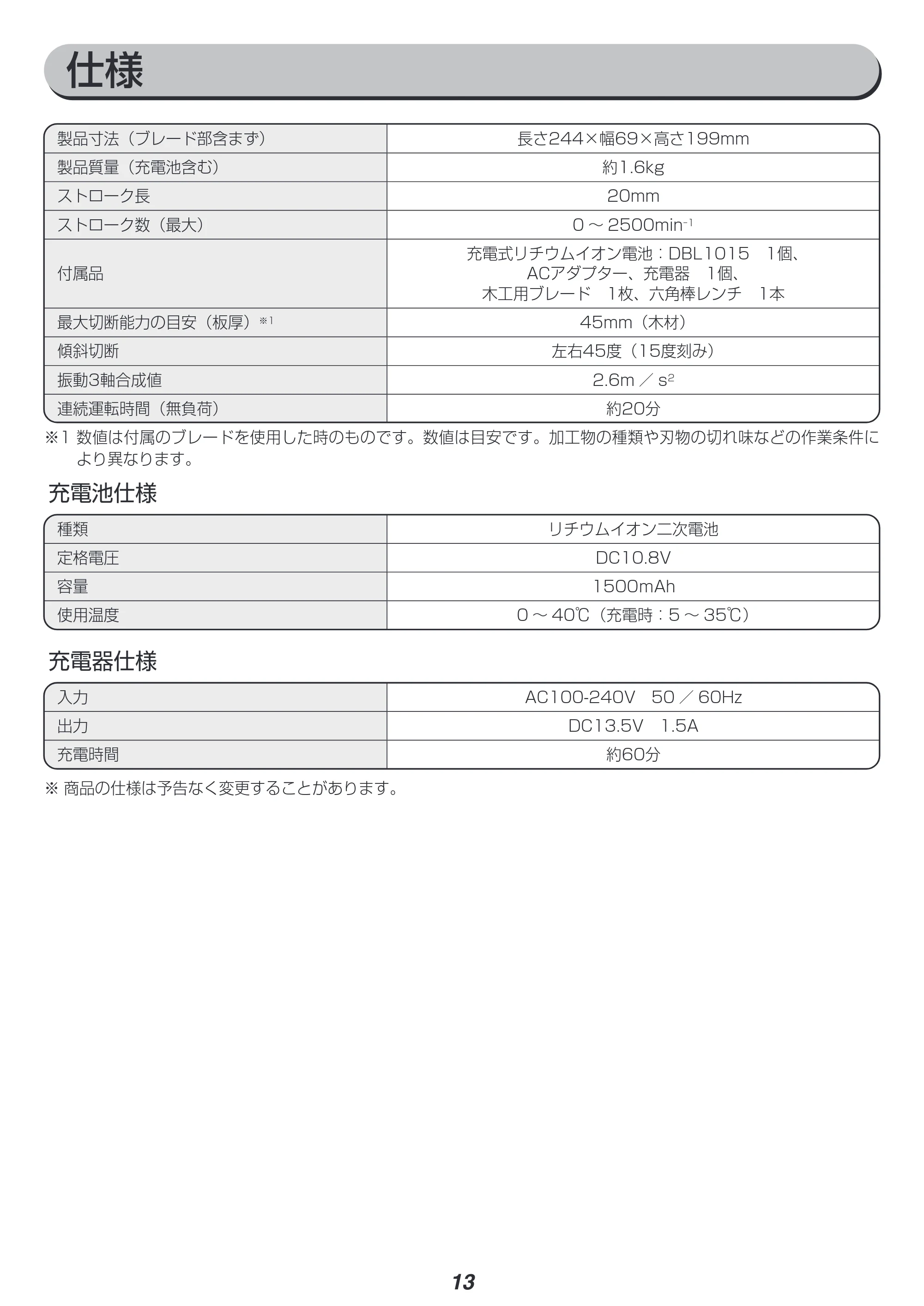 アイリスオーヤマ JJS101 取扱説明書 — 原本ページ — 13ページ
