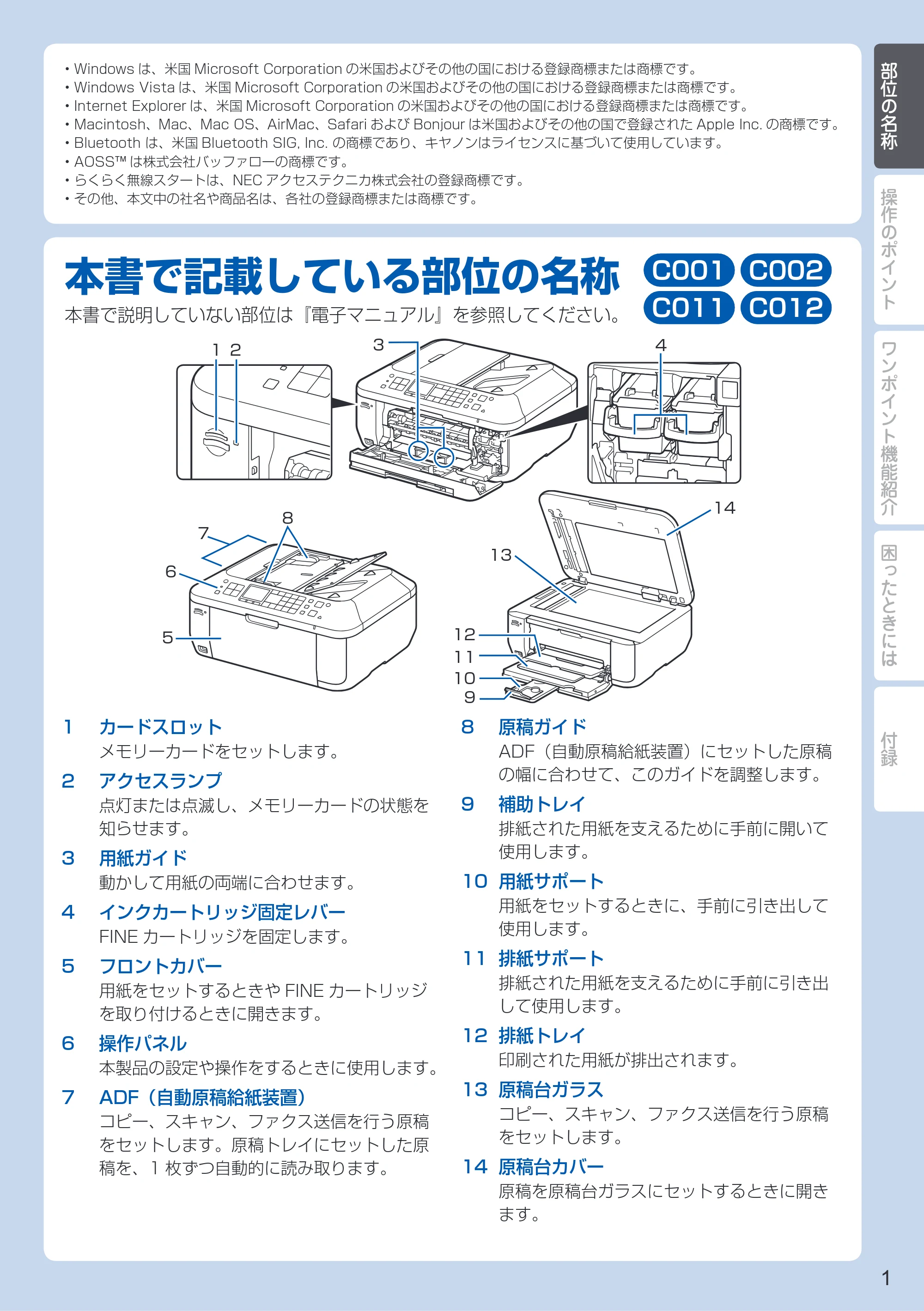 キヤノン PIXUS MX513 PIXUS 早わかり（PDF：6.43MB） — 部位の名称 — 原本ページ — 3ページ