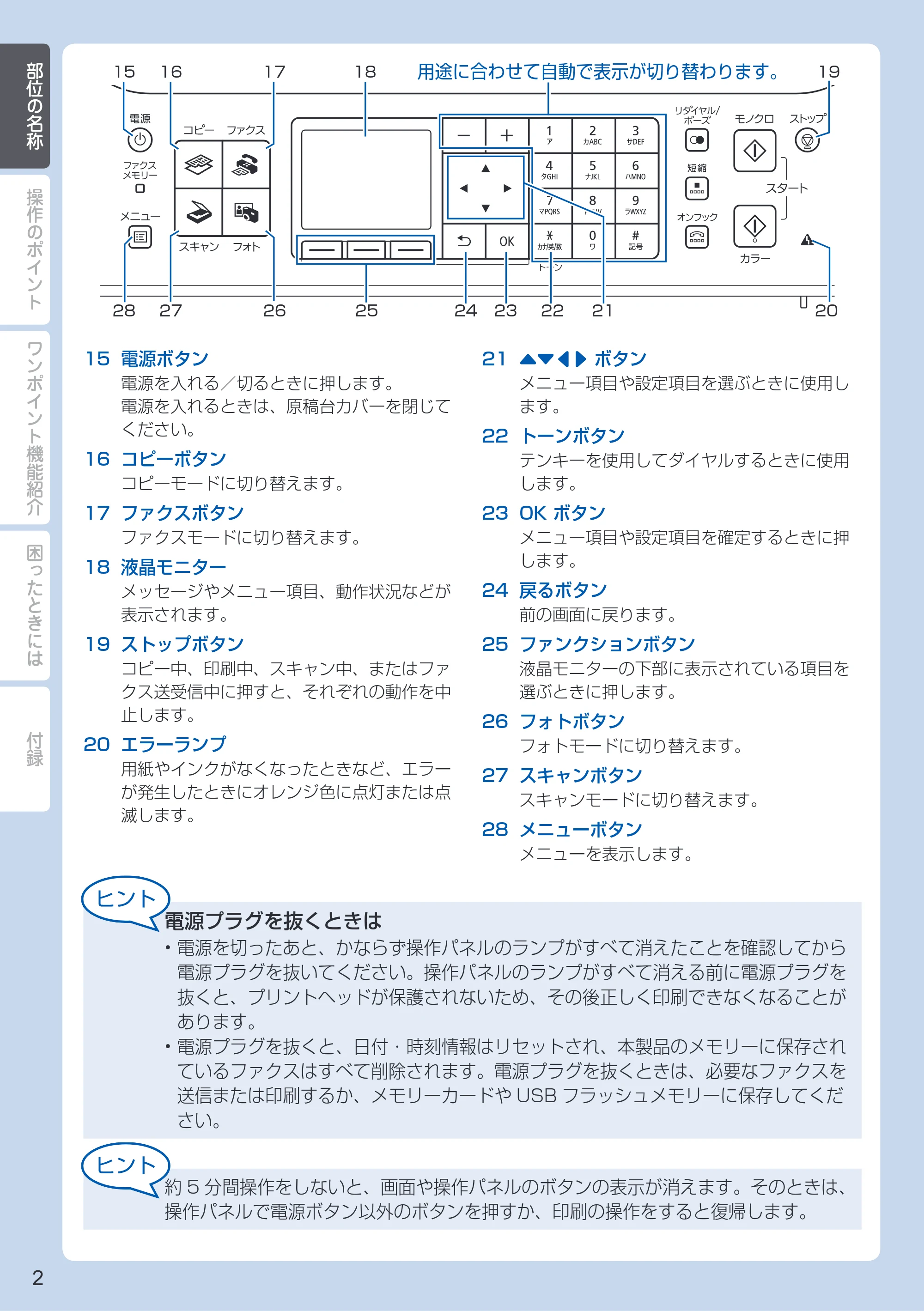 キヤノン PIXUS MX513 PIXUS 早わかり（PDF：6.43MB） — 原本ページ — 4ページ