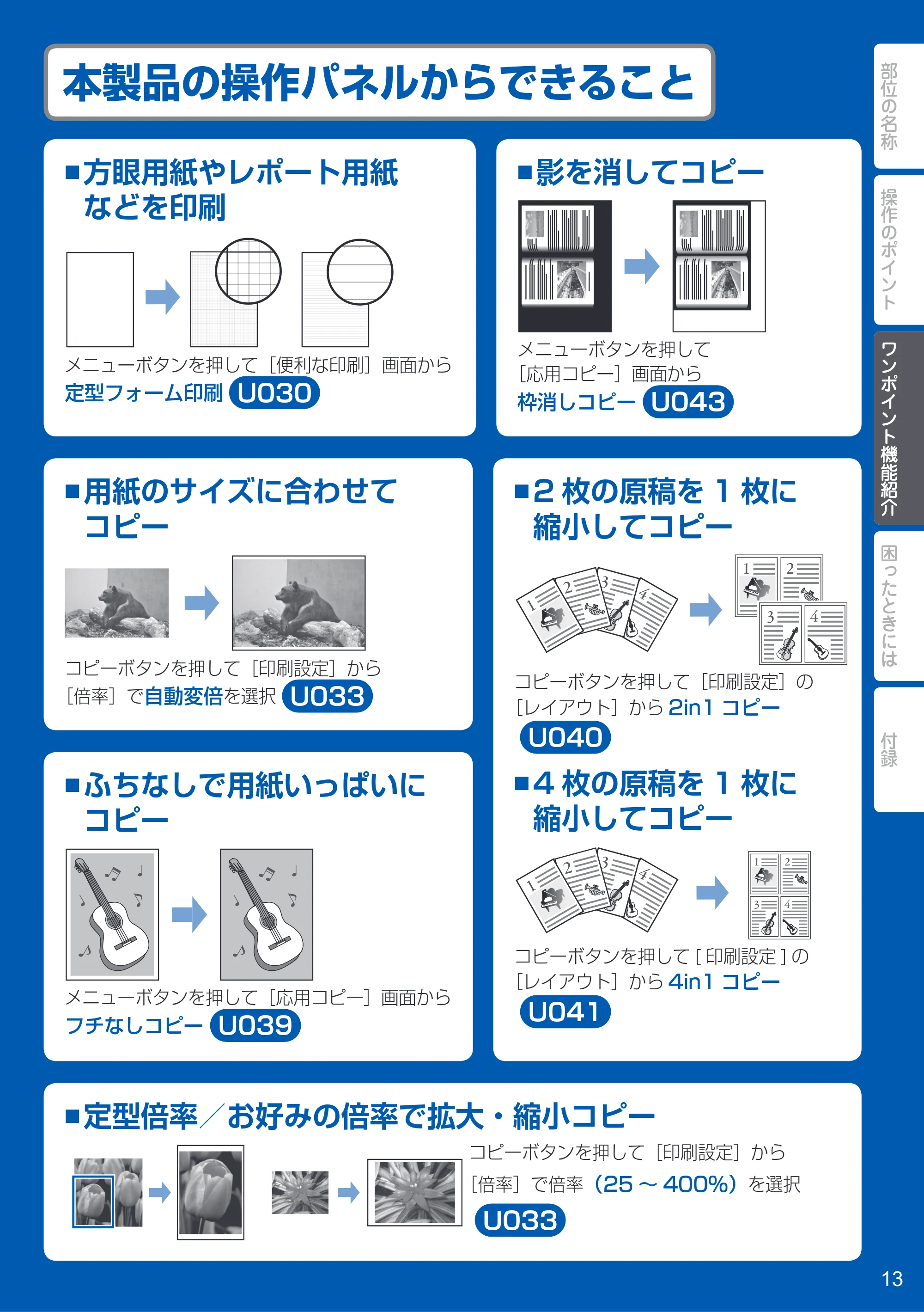 キヤノン PIXUS MX513 PIXUS 早わかり（PDF：6.43MB） — 本製品の操作パネルからできること — 原本ページ — 15ページ