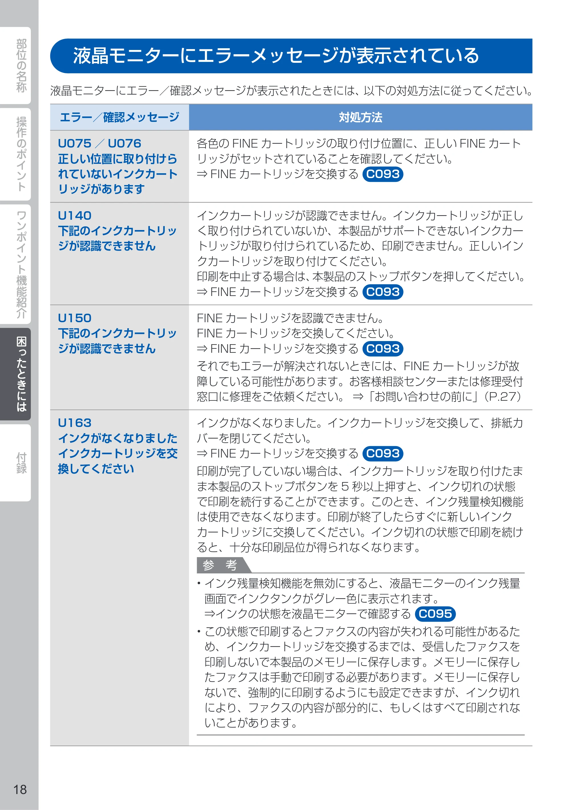キヤノン PIXUS MX513 PIXUS 早わかり（PDF：6.43MB） — 液晶モニターにエラーメッセージが表示されている — 原本ページ — 20ページ