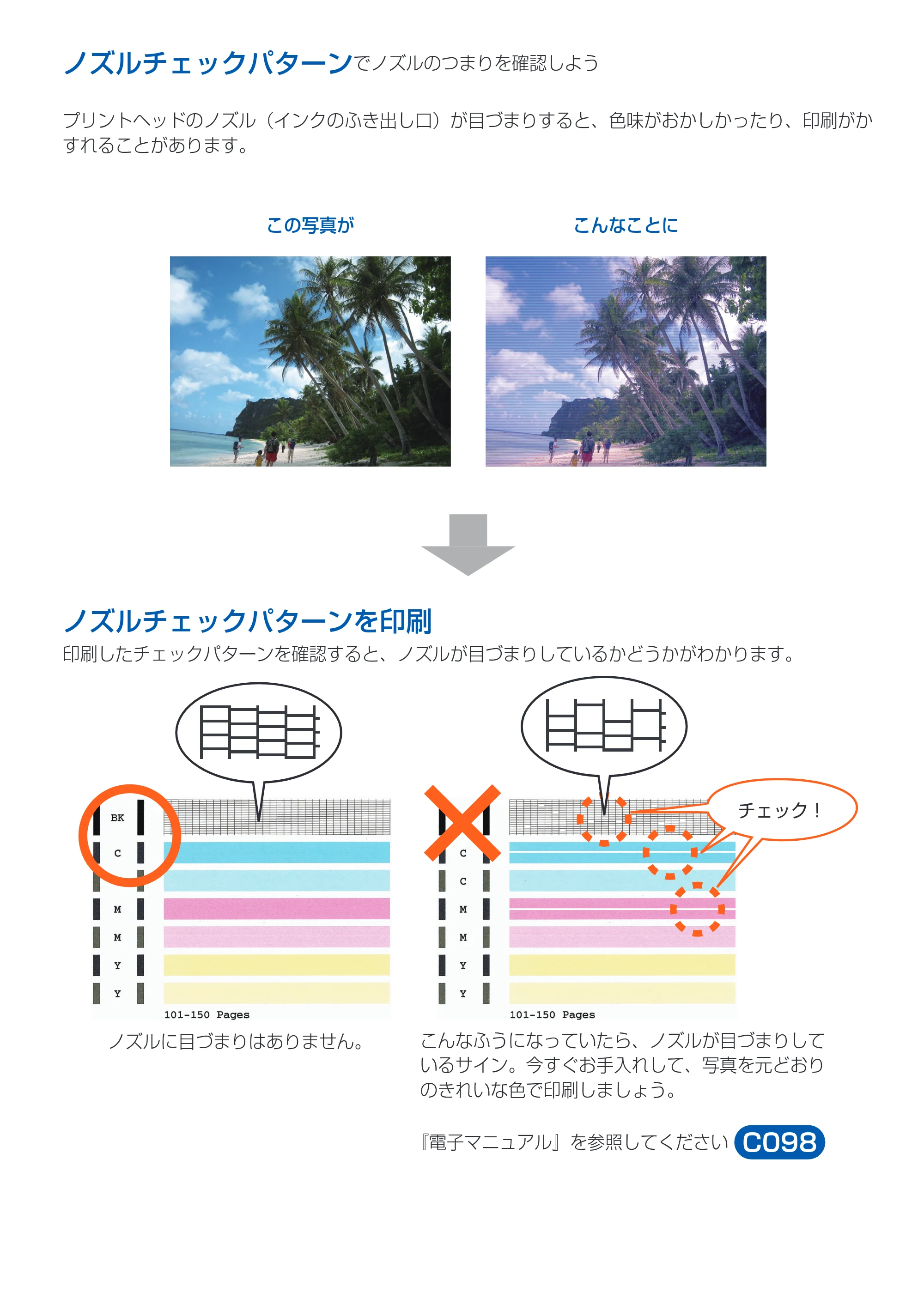 キヤノン PIXUS MX513 PIXUS 早わかり（PDF：6.43MB） — ノズルチェックパターンでノズルのつまりを確認しよう — 原本ページ — 35ページ