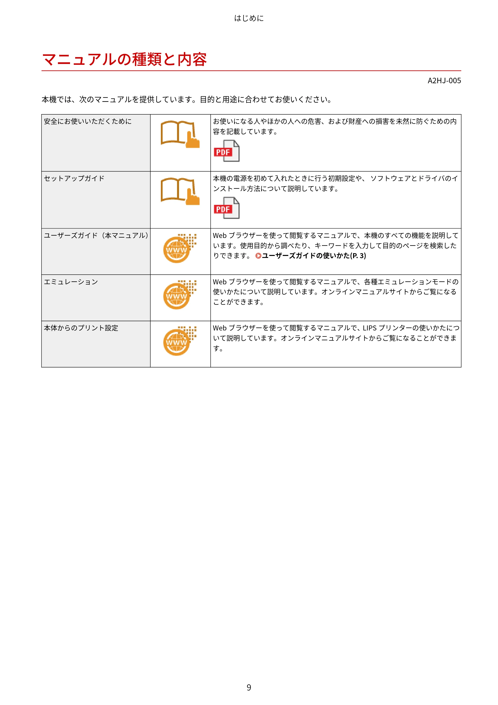 キヤノン LBP812Ci・LBP811C ユーザーズガイド 2026年6月25日更新(PDF:7.98MB) — マニュアルの種類と内容 — 原本ページ — 17ページ
