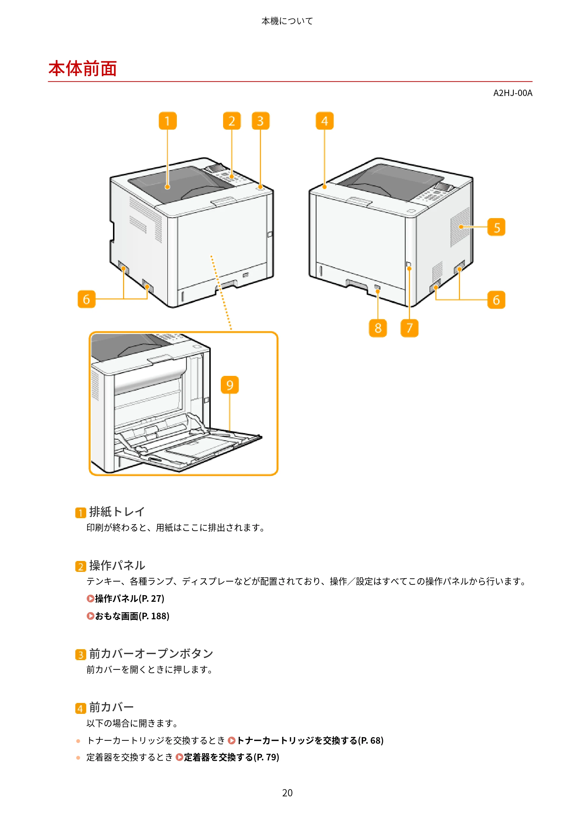 キヤノン LBP812Ci・LBP811C ユーザーズガイド 2026年6月25日更新(PDF:7.98MB) — 本体前面 — 原本ページ — 28ページ