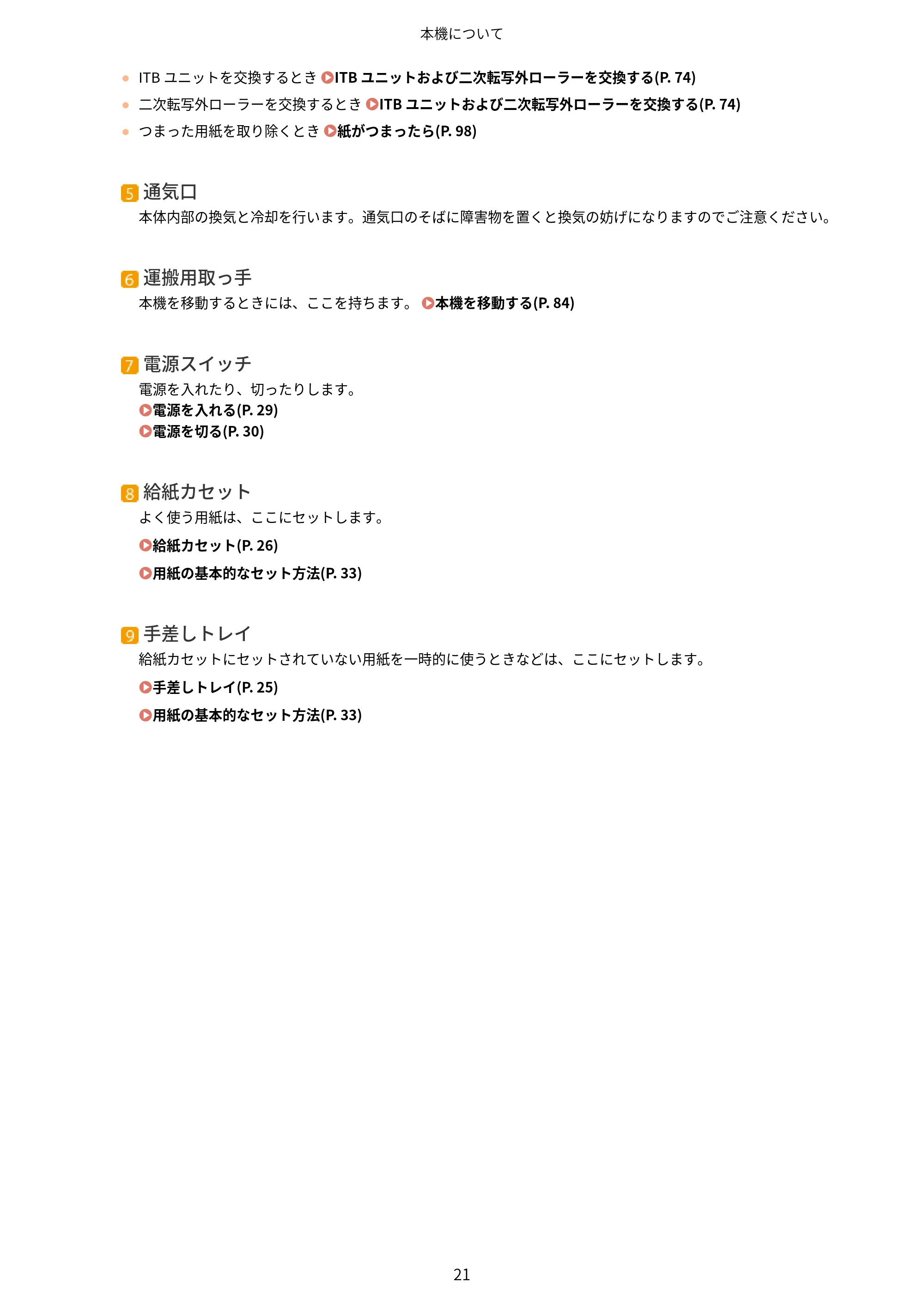 キヤノン LBP812Ci・LBP811C ユーザーズガイド 2026年6月25日更新(PDF:7.98MB) — 原本ページ — 29ページ