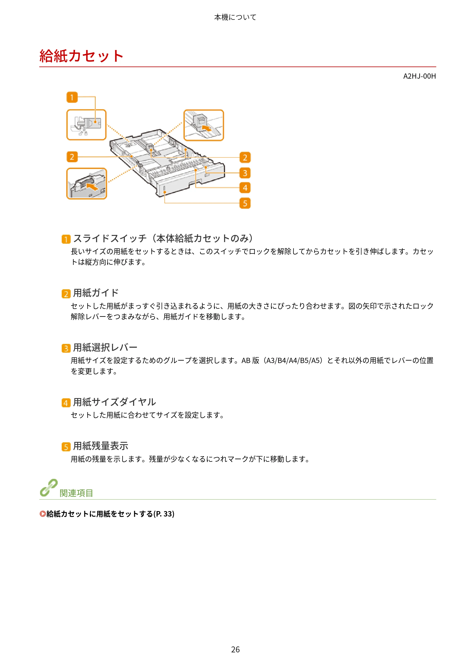 キヤノン LBP812Ci・LBP811C ユーザーズガイド 2026年6月25日更新(PDF:7.98MB) — 給紙カセット — 原本ページ — 34ページ
