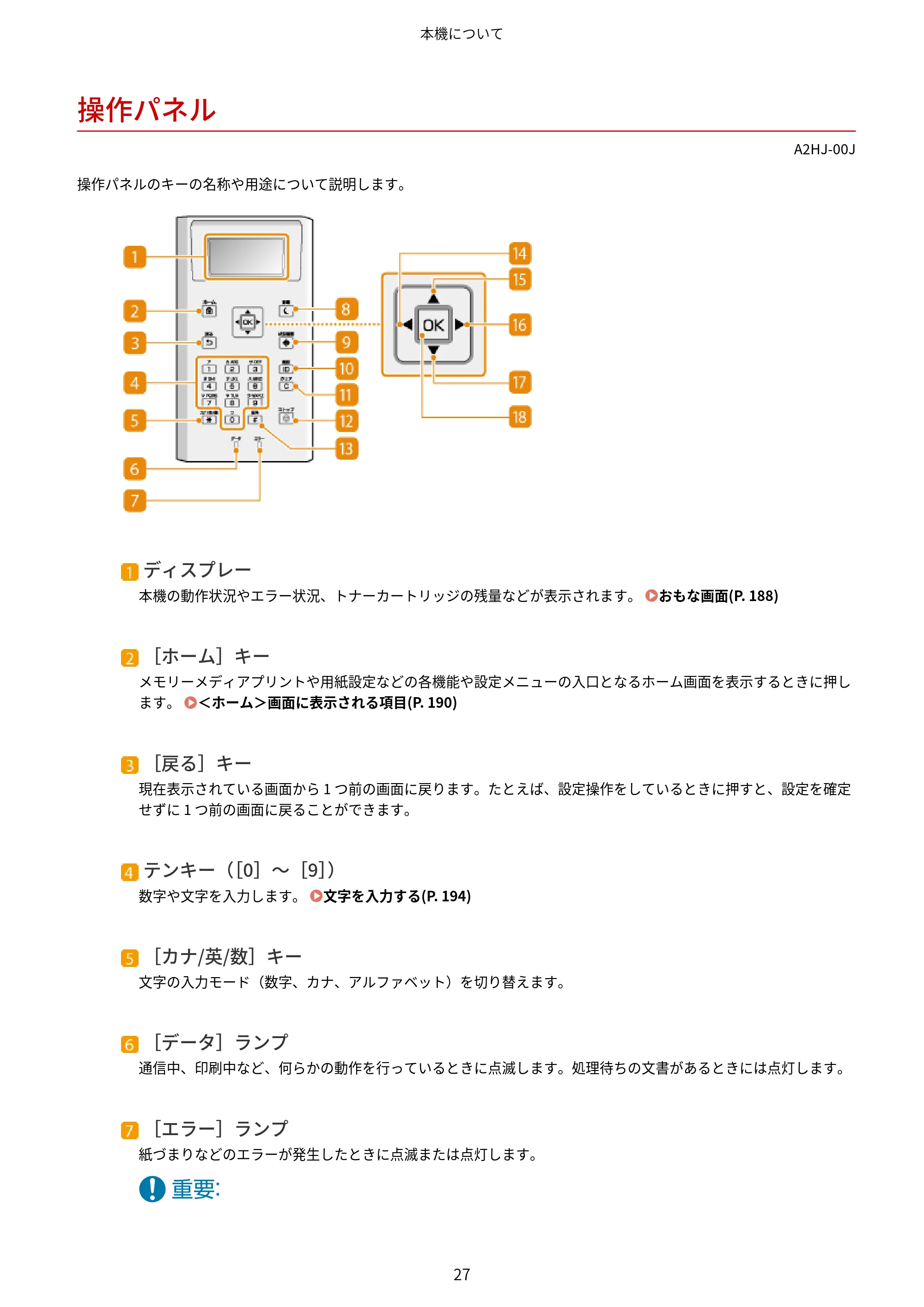 キヤノン LBP812Ci・LBP811C ユーザーズガイド 2026年6月25日更新(PDF:7.98MB) — 操作パネル — 原本ページ — 35ページ