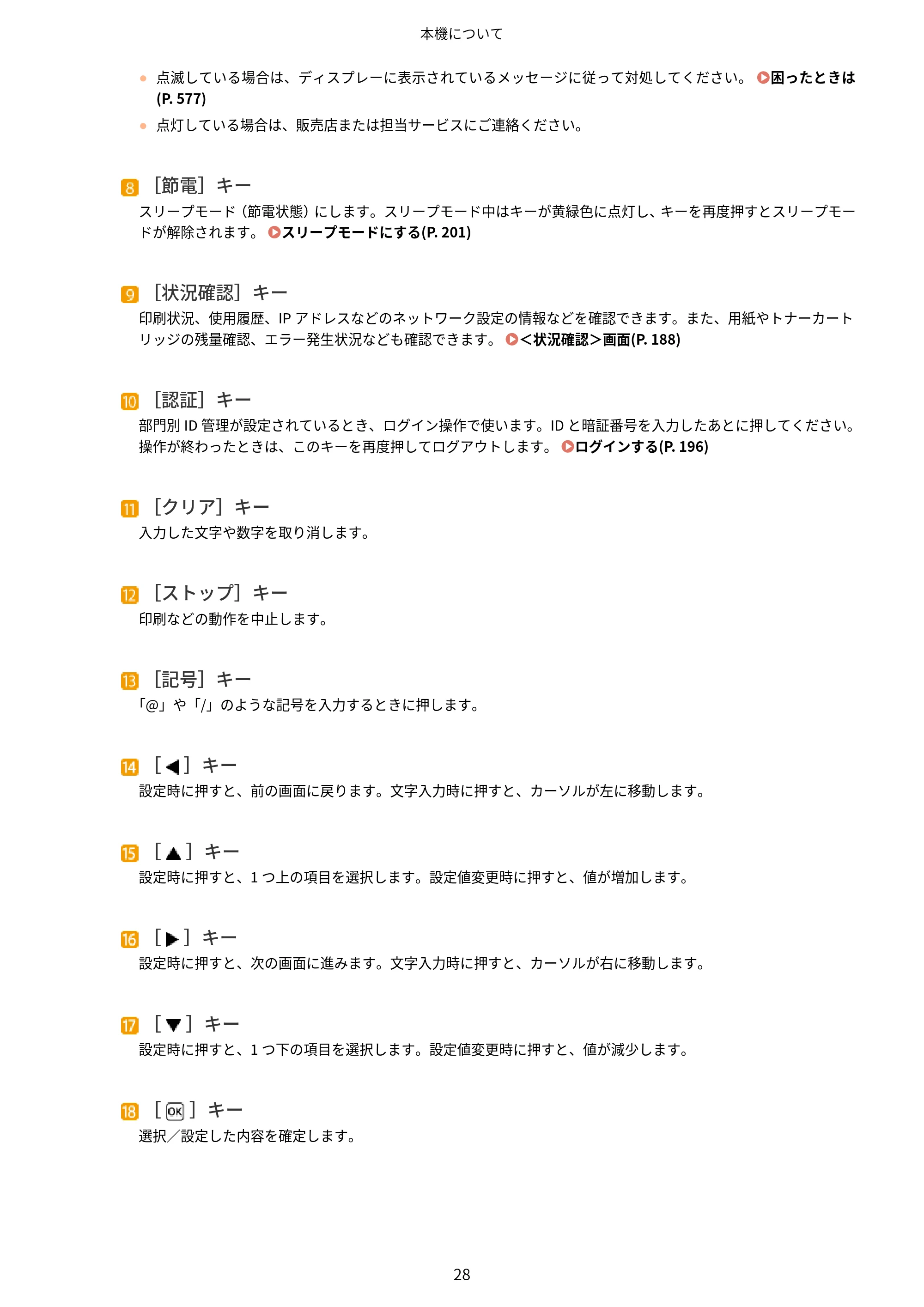キヤノン LBP812Ci・LBP811C ユーザーズガイド 2026年6月25日更新(PDF:7.98MB) — 原本ページ — 36ページ