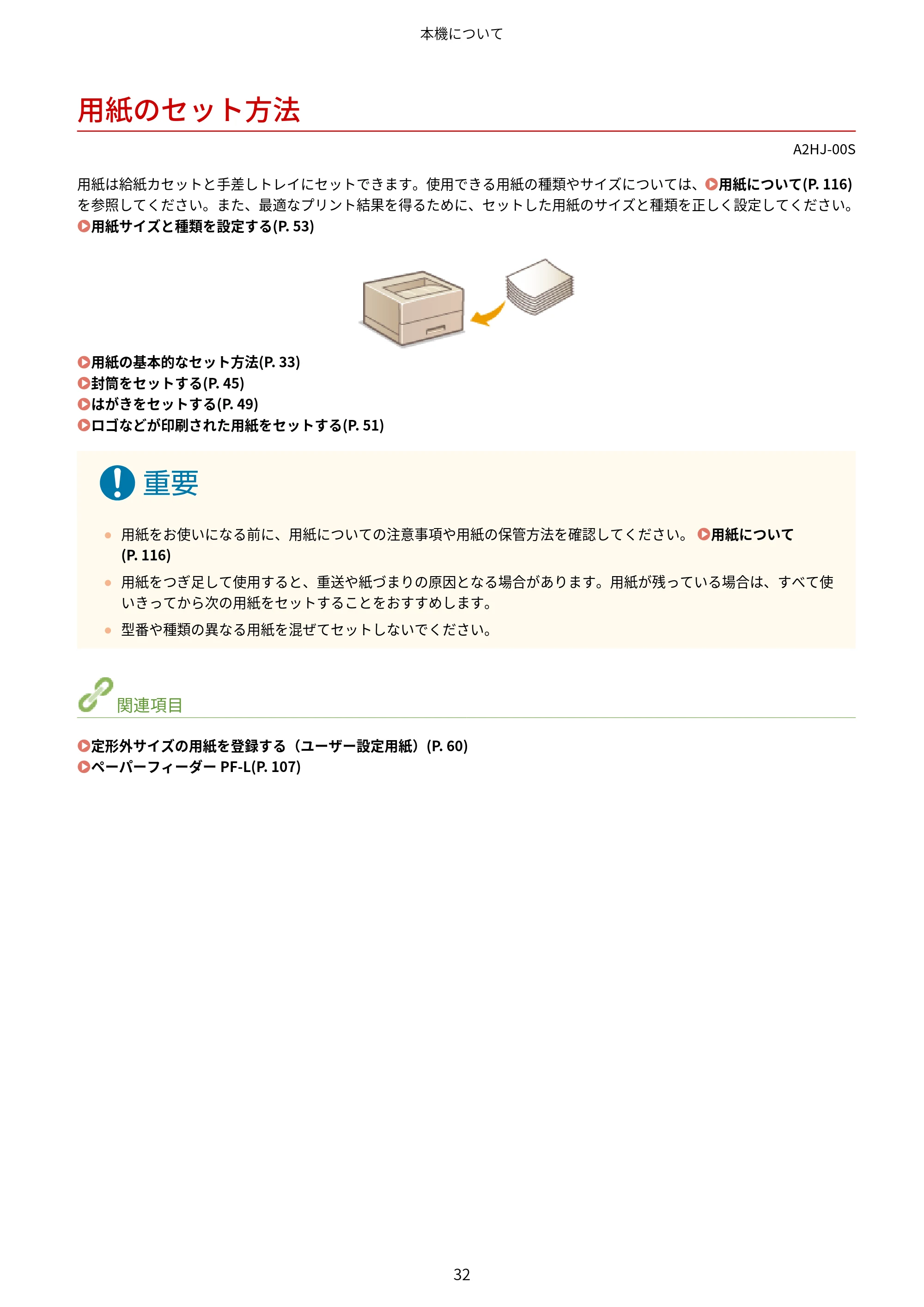 キヤノン LBP812Ci・LBP811C ユーザーズガイド 2026年6月25日更新(PDF:7.98MB) — 用紙のセット方法 — 原本ページ — 40ページ