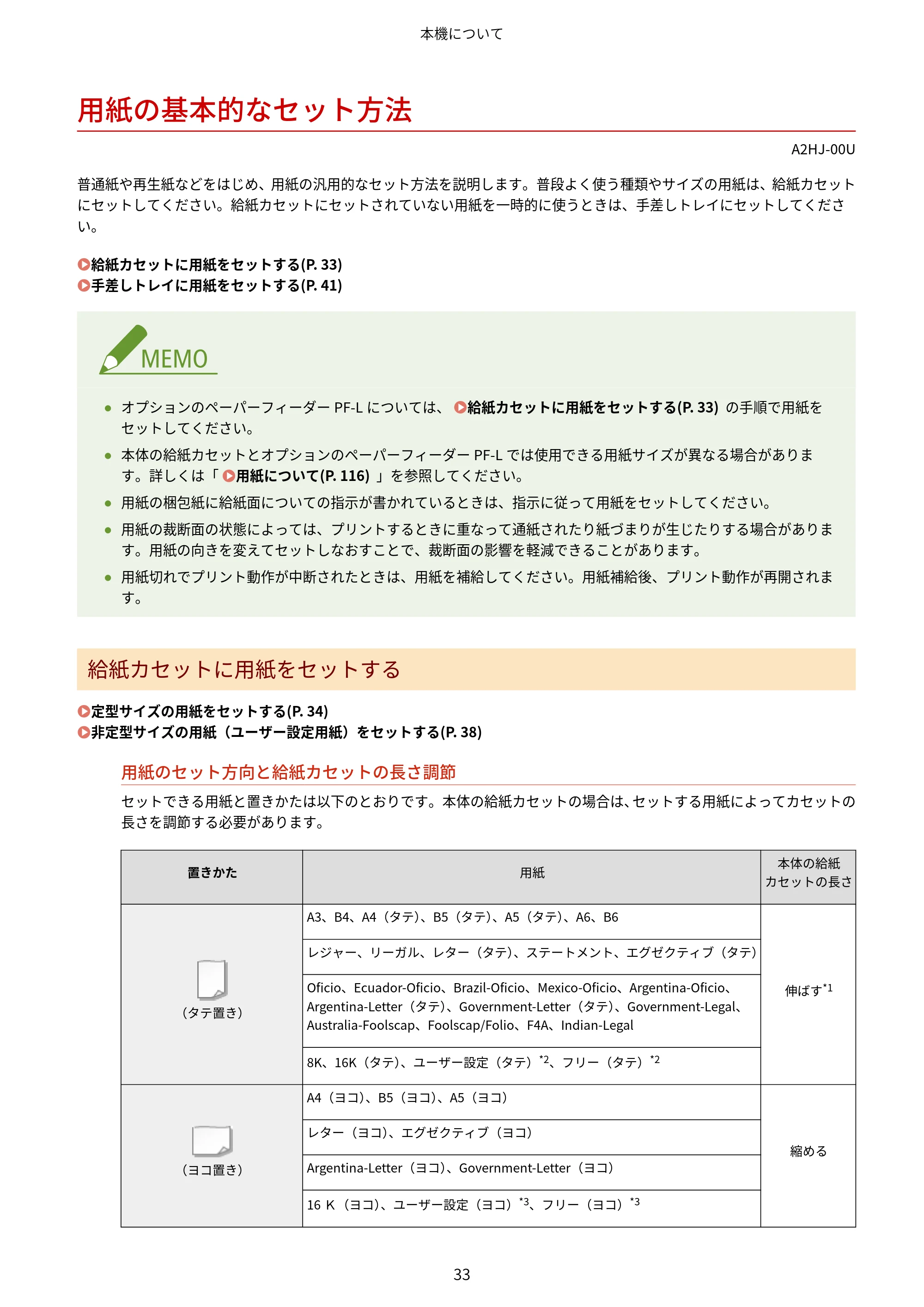 キヤノン LBP812Ci・LBP811C ユーザーズガイド 2026年6月25日更新(PDF:7.98MB) — 用紙の基本的なセット方法 — 原本ページ — 41ページ