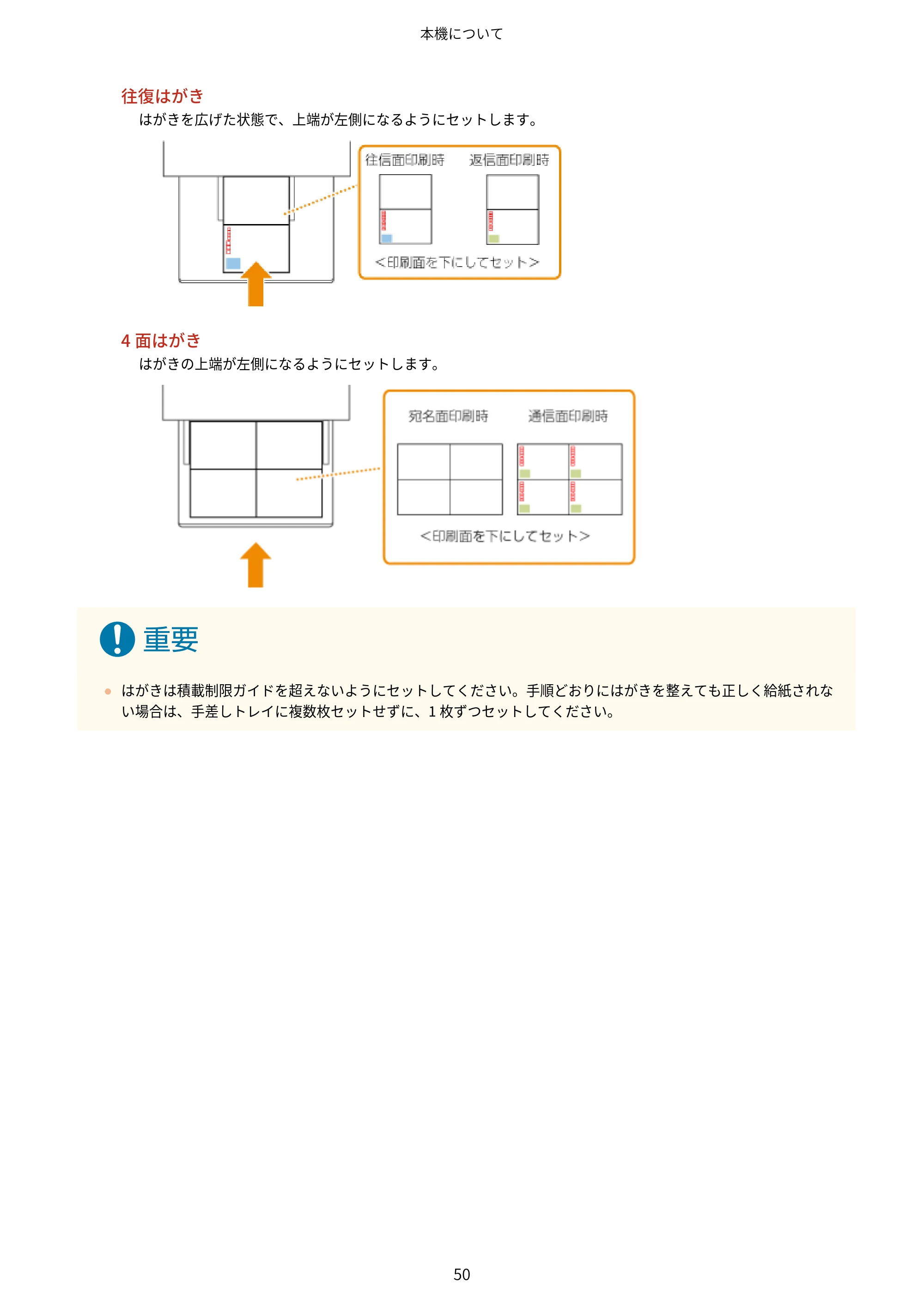 キヤノン LBP812Ci・LBP811C ユーザーズガイド 2026年6月25日更新（PDF：7.98MB） — 原本ページ — 58ページ