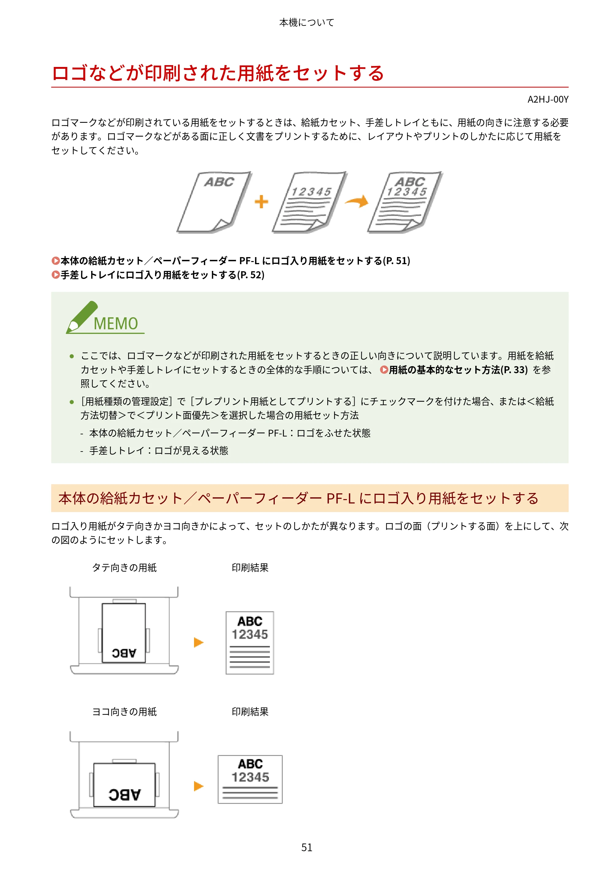キヤノン LBP812Ci・LBP811C ユーザーズガイド 2026年6月25日更新（PDF：7.98MB） — ロゴなどが印刷された用紙をセットする — 原本ページ — 59ページ