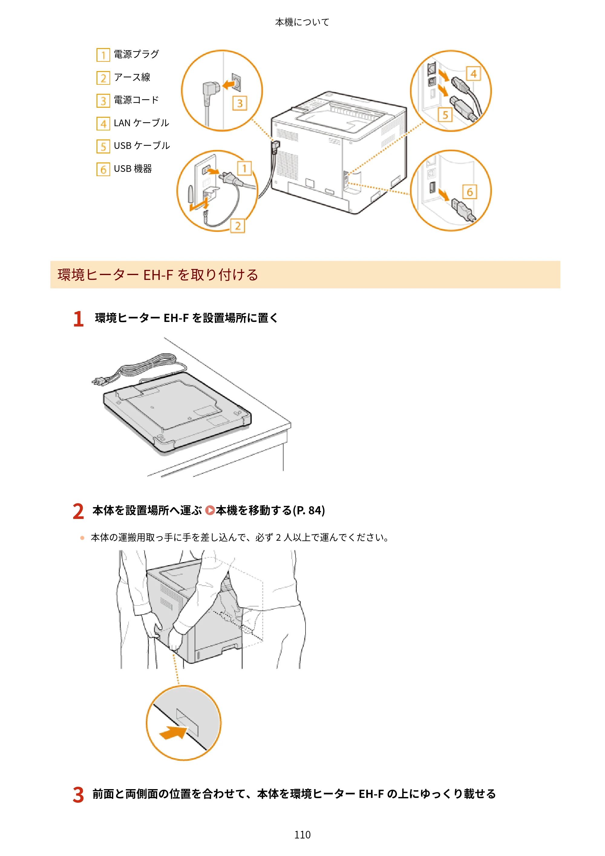 キヤノン LBP812Ci・LBP811C ユーザーズガイド 2026年6月25日更新（PDF：7.98MB） — 原本ページ — 118ページ