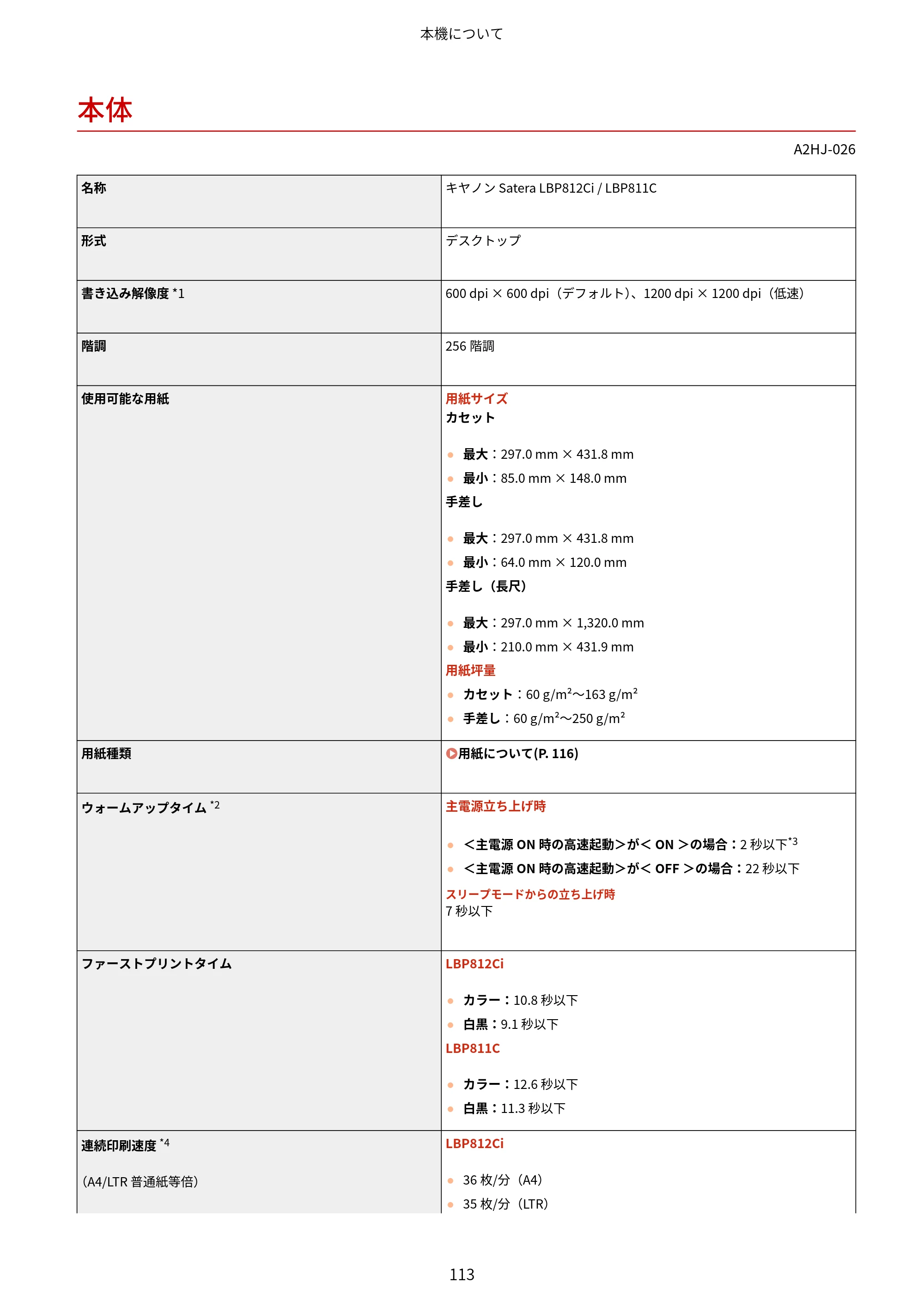 キヤノン LBP812Ci・LBP811C ユーザーズガイド 2026年6月25日更新（PDF：7.98MB） — 本体 — 原本ページ — 121ページ