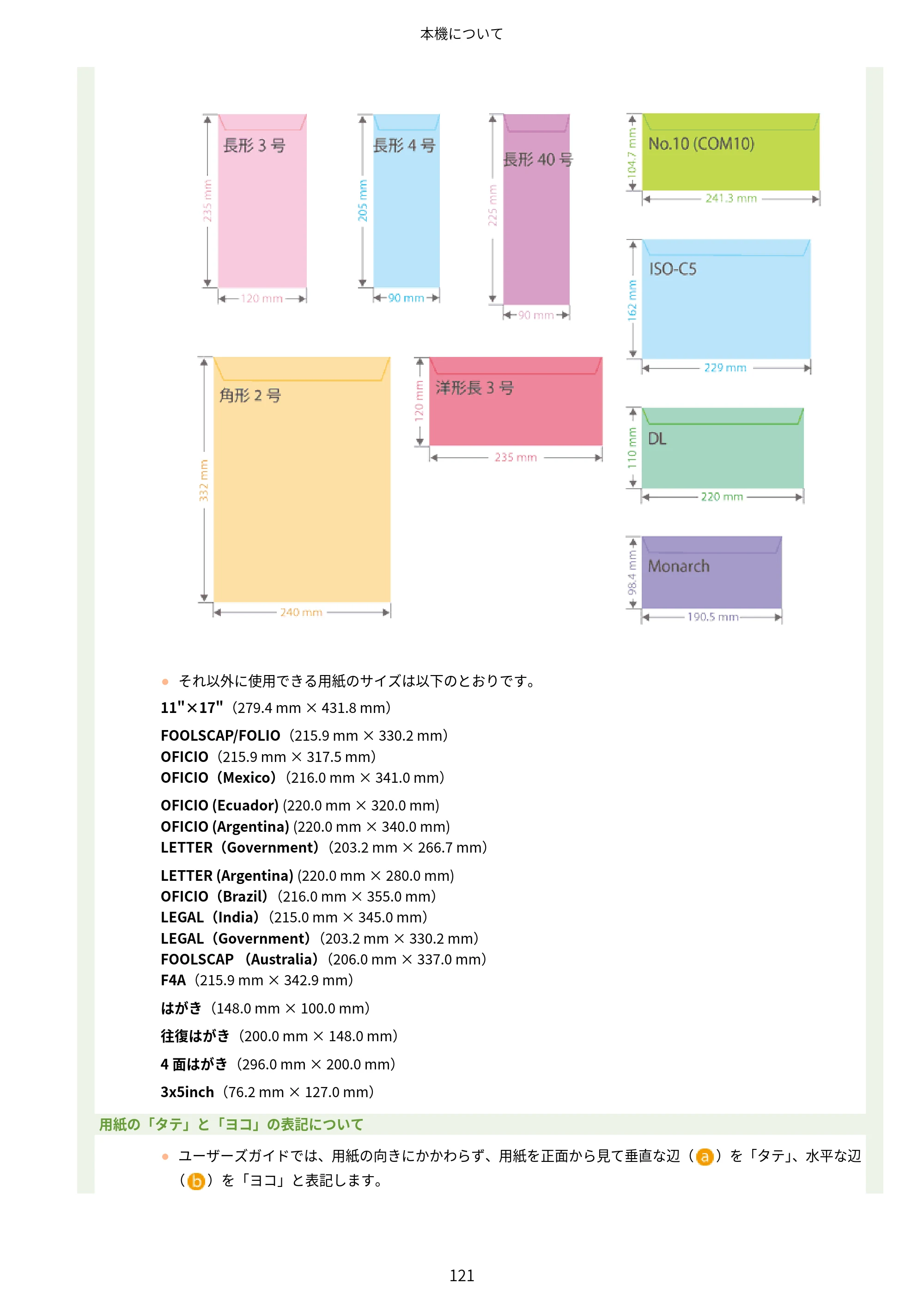 キヤノン LBP812Ci・LBP811C ユーザーズガイド 2026年6月25日更新（PDF：7.98MB） — 原本ページ — 129ページ