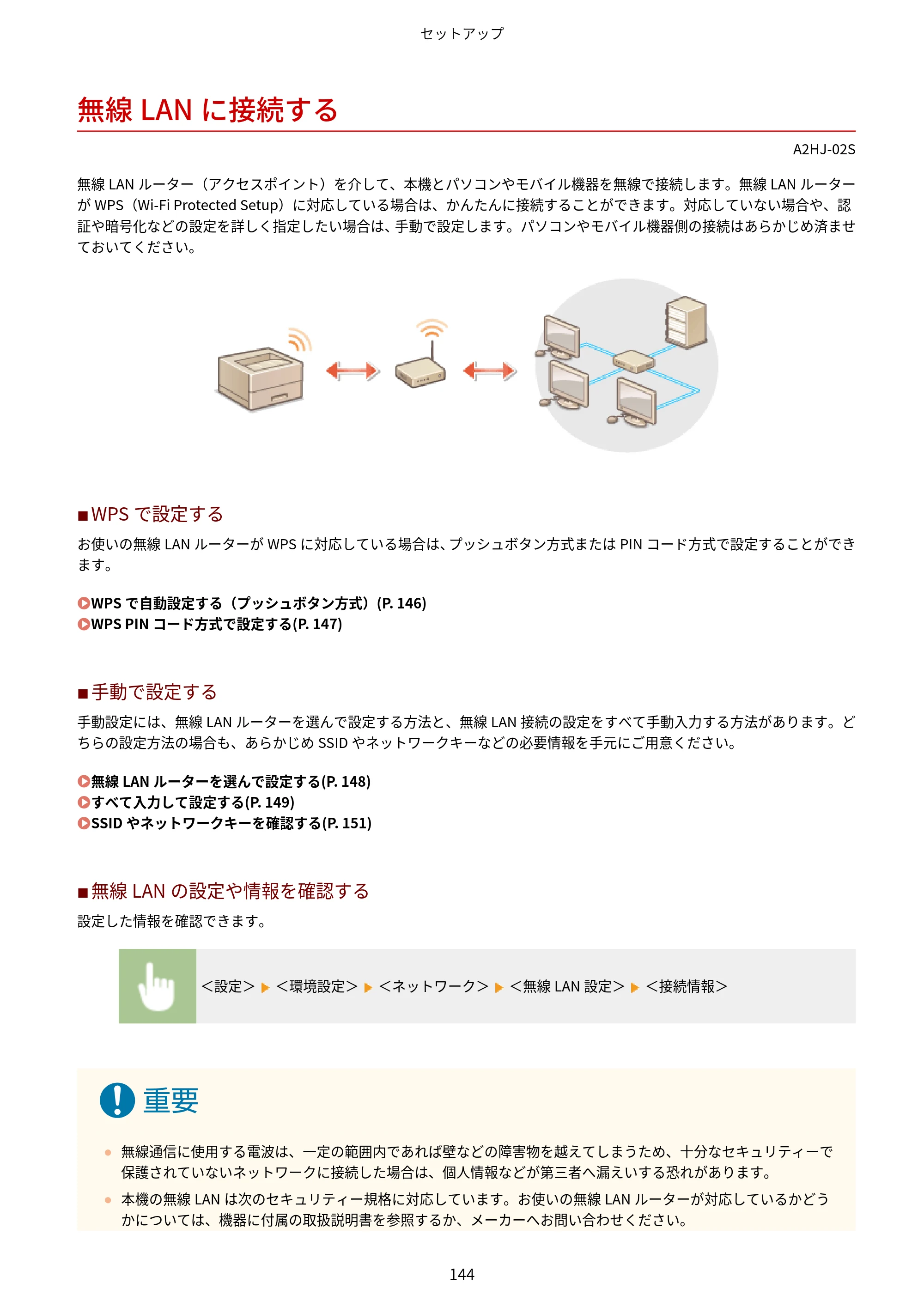 キヤノン LBP812Ci・LBP811C ユーザーズガイド 2026年6月25日更新（PDF：7.98MB） — 無線LANに接続する — 原本ページ — 152ページ