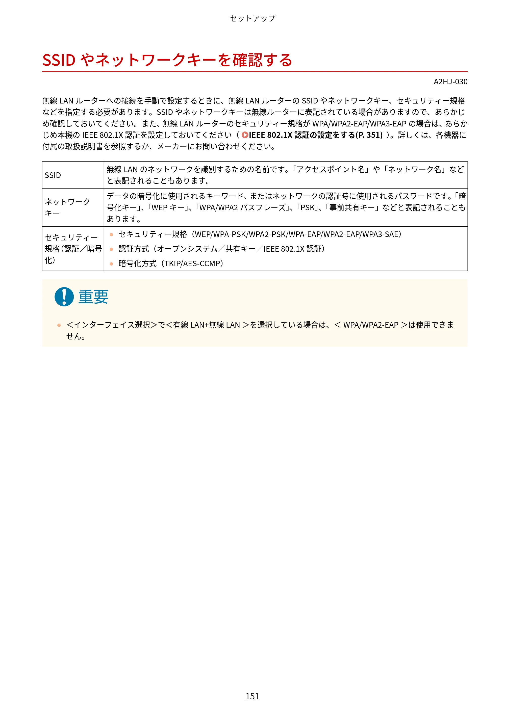キヤノン LBP812Ci・LBP811C ユーザーズガイド 2026年6月25日更新（PDF：7.98MB） — SSIDやネットワークキーを確認する — 原本ページ — 159ページ