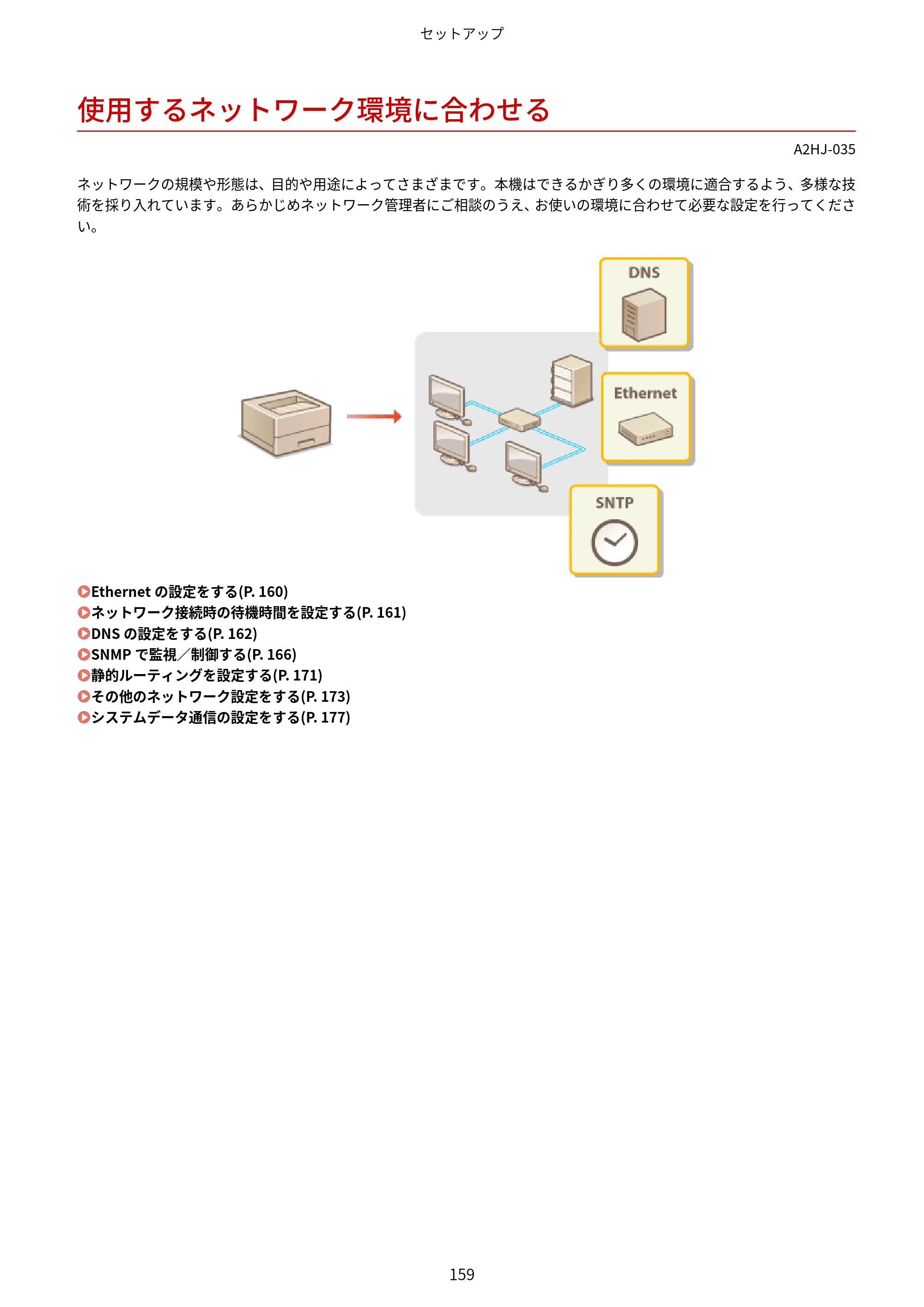 キヤノン LBP812Ci・LBP811C ユーザーズガイド 2026年6月25日更新（PDF：7.98MB） — 使用するネットワーク環境に合わせる — 原本ページ — 167ページ