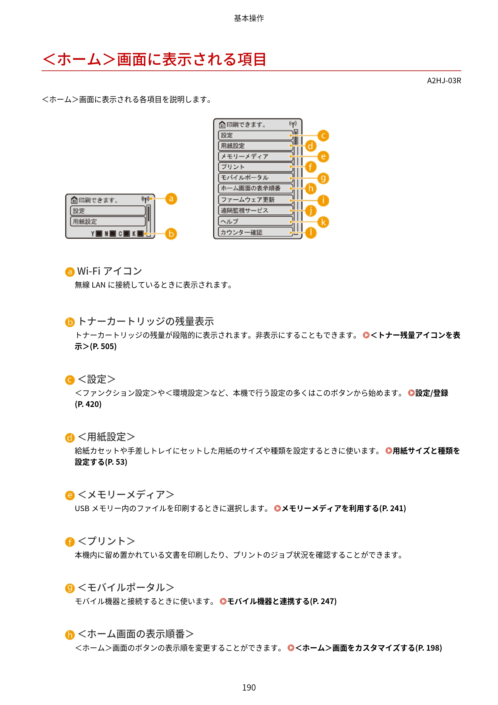 キヤノン LBP812Ci・LBP811C ユーザーズガイド 2026年6月25日更新（PDF：7.98MB） — ＜ホーム＞画面に表示される項目 — 原本ページ — 198ページ