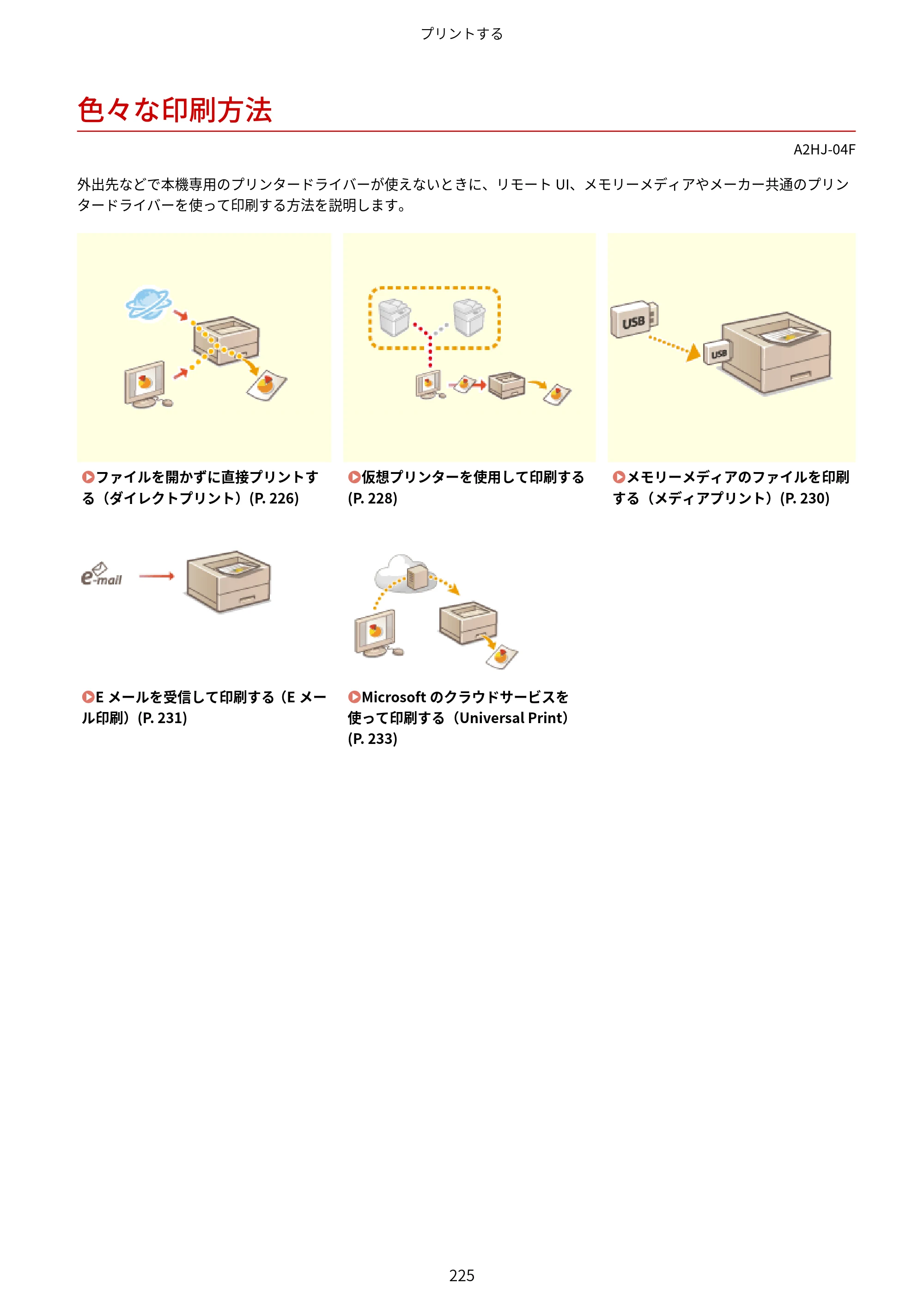 キヤノン LBP812Ci・LBP811C ユーザーズガイド 2026年6月25日更新（PDF：7.98MB） — 色々な印刷方法 — 原本ページ — 233ページ