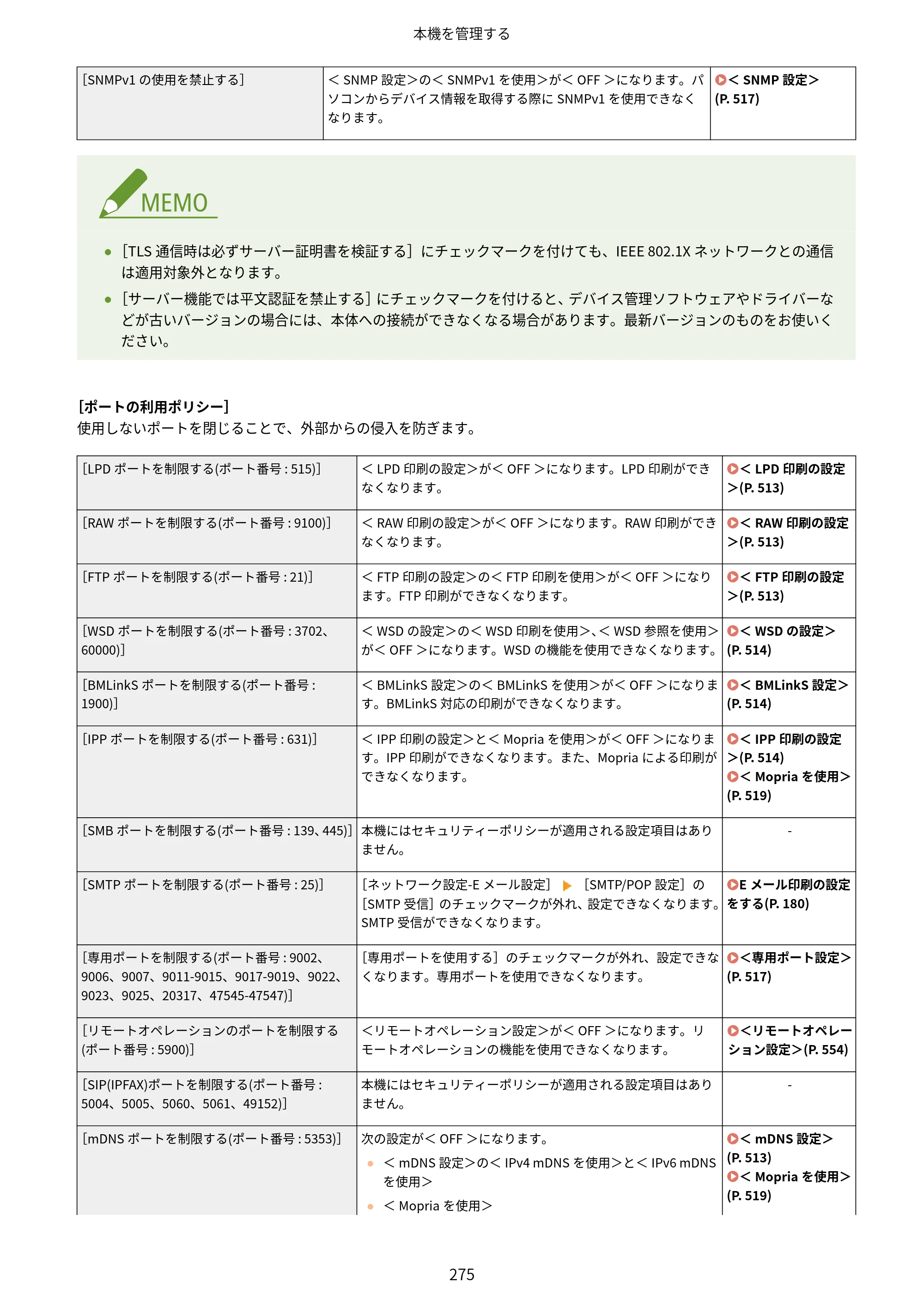 キヤノン LBP812Ci・LBP811C ユーザーズガイド 2026年6月25日更新（PDF：7.98MB） — 原本ページ — 283ページ
