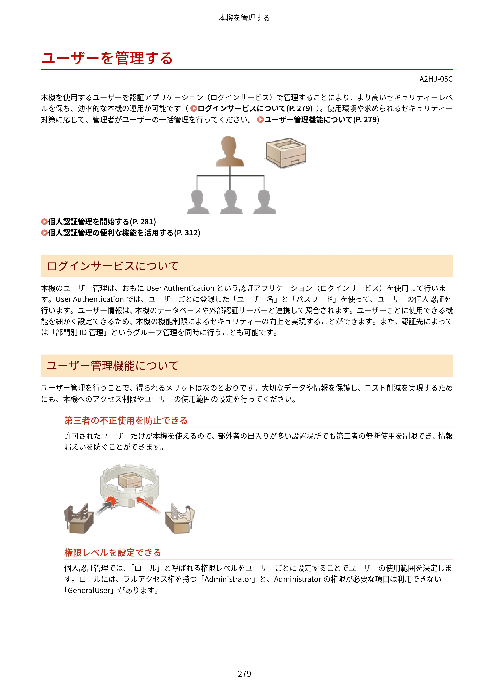 キヤノン LBP812Ci・LBP811C ユーザーズガイド 2026年6月25日更新（PDF：7.98MB） — ユーザーを管理する — 原本ページ — 287ページ